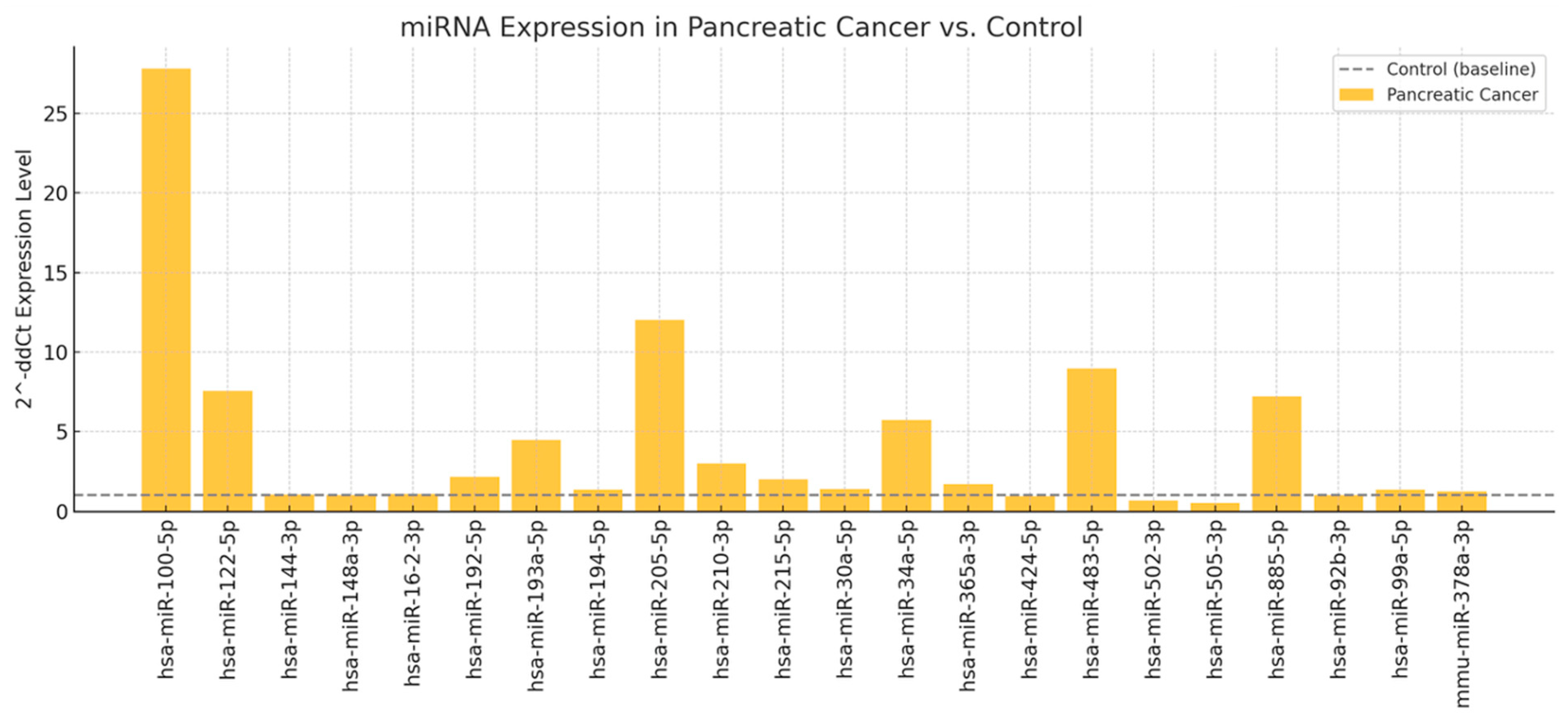 Jcm 14 06430 g006 Jcm 14 06430 g006
