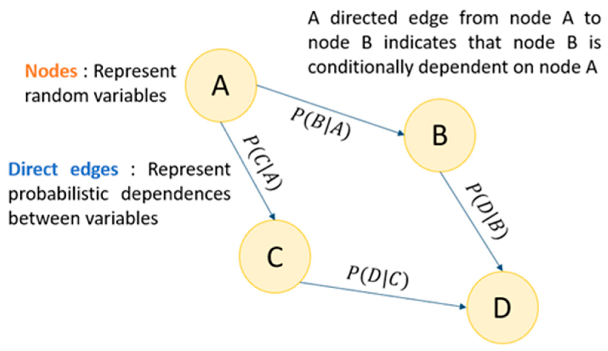 Jcm 14 06463 g001 Jcm 14 06463 g001