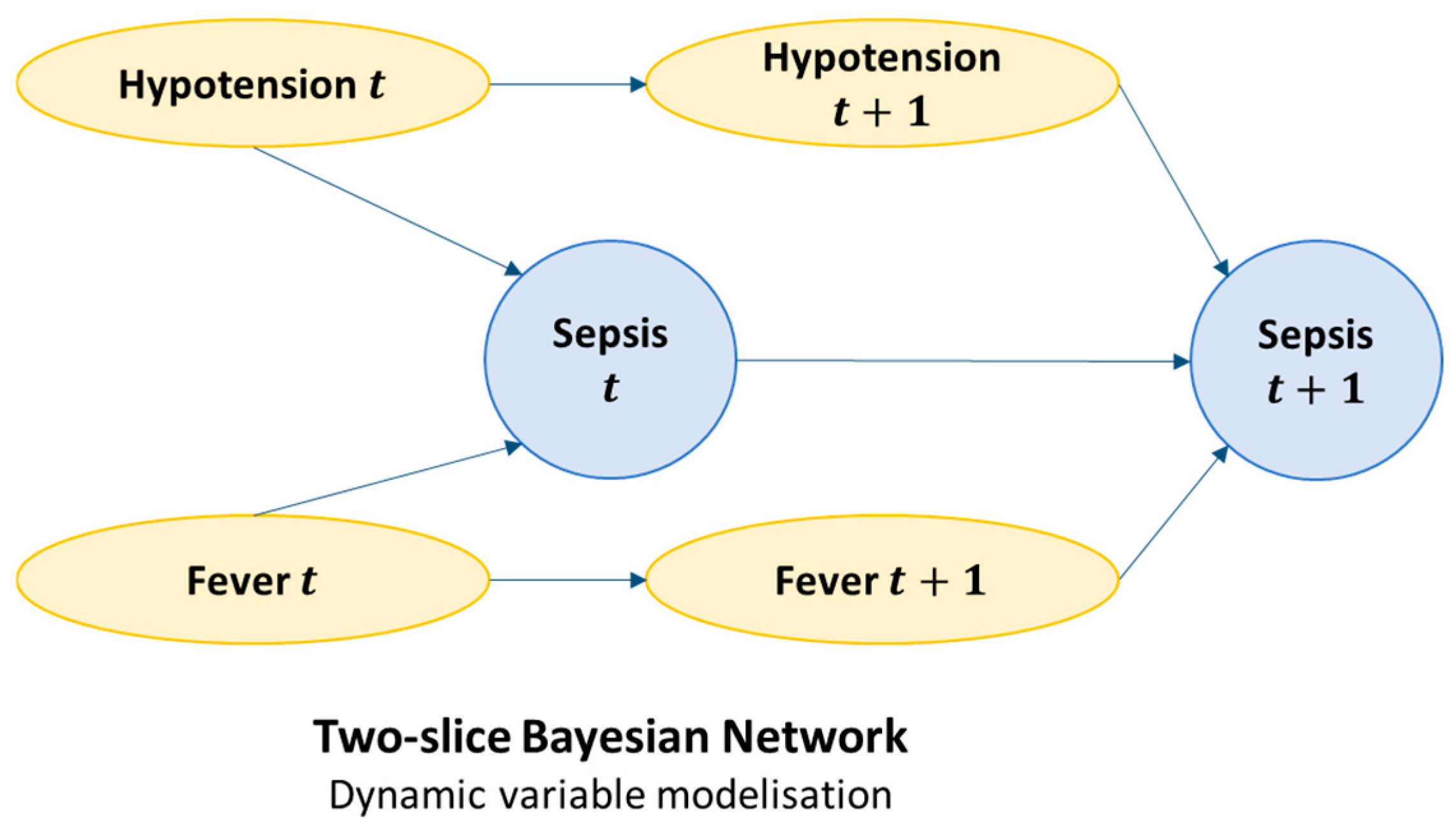 Jcm 14 06463 g004 Jcm 14 06463 g004