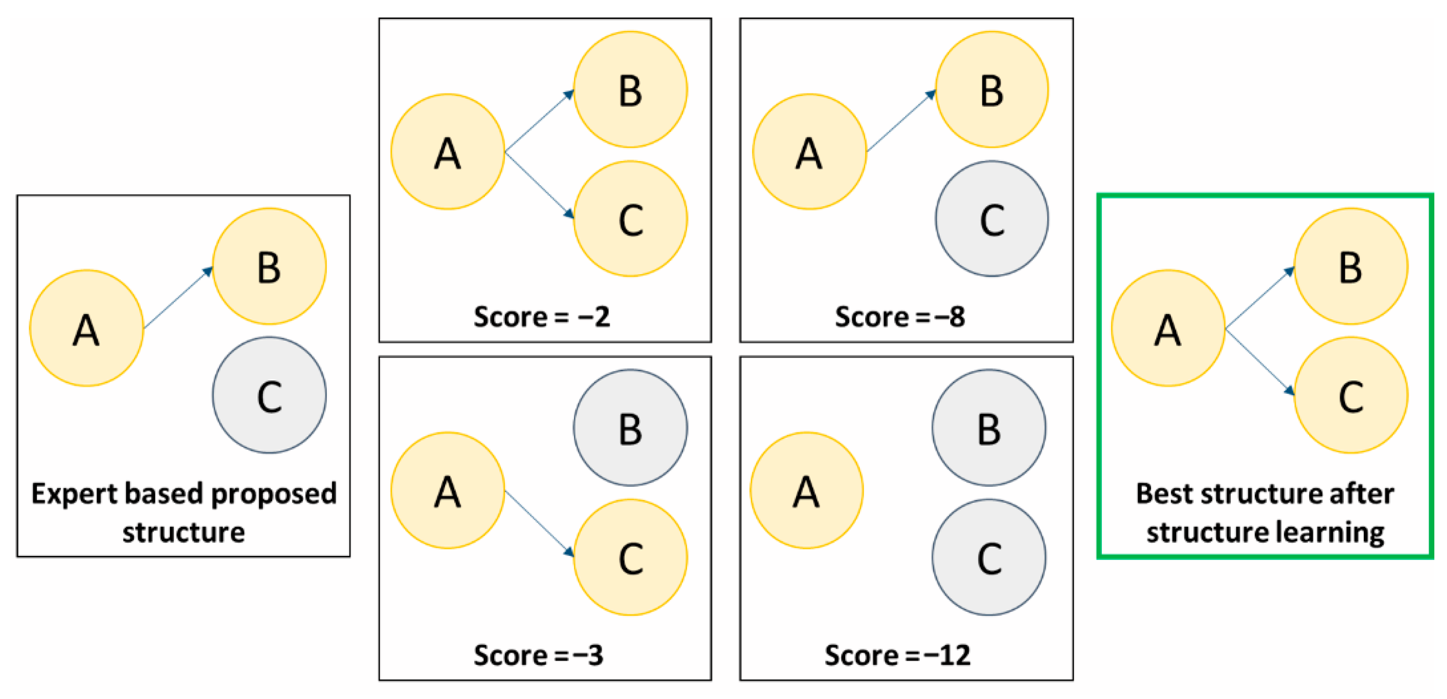 Jcm 14 06463 g005 Jcm 14 06463 g005