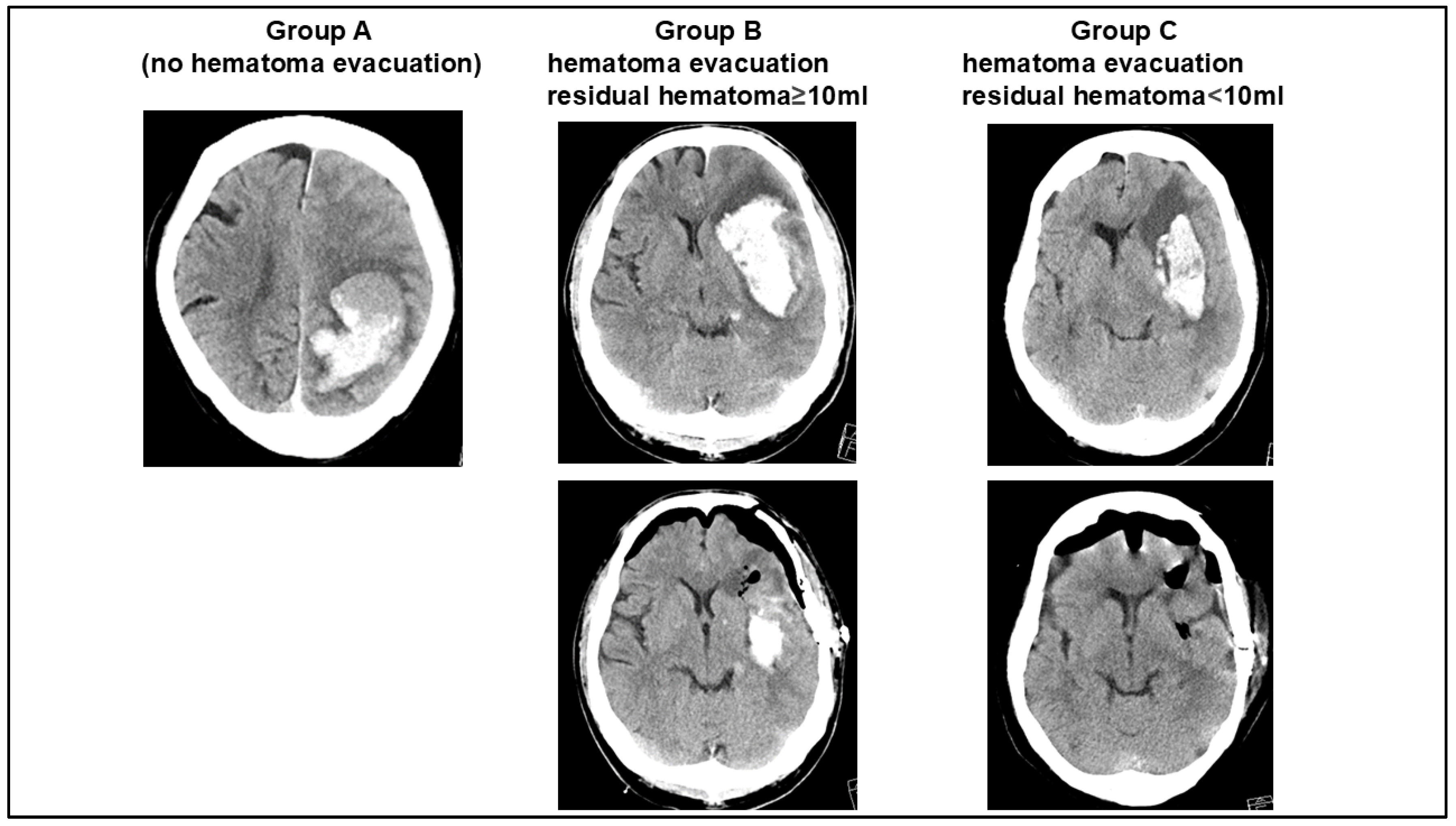 Jcm 14 06480 g001 Jcm 14 06480 g001
