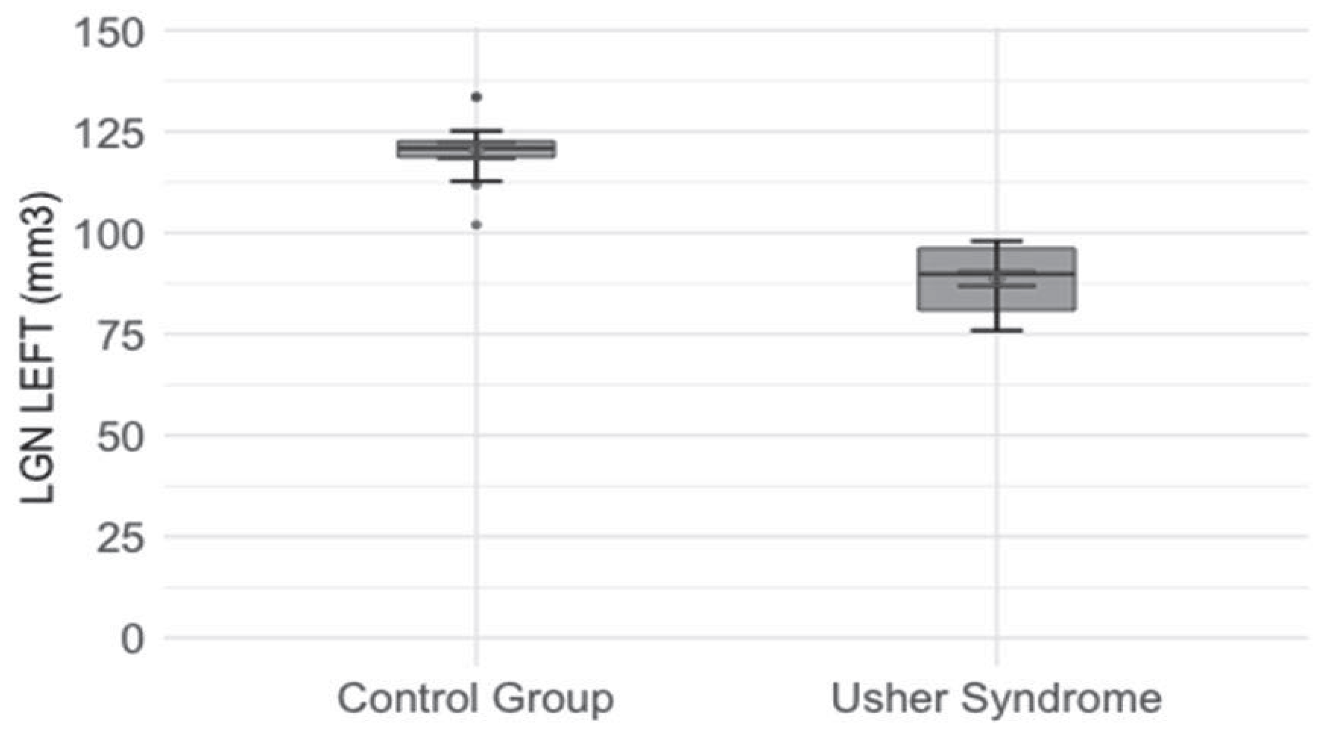 Jcm 14 06493 g001 Jcm 14 06493 g001