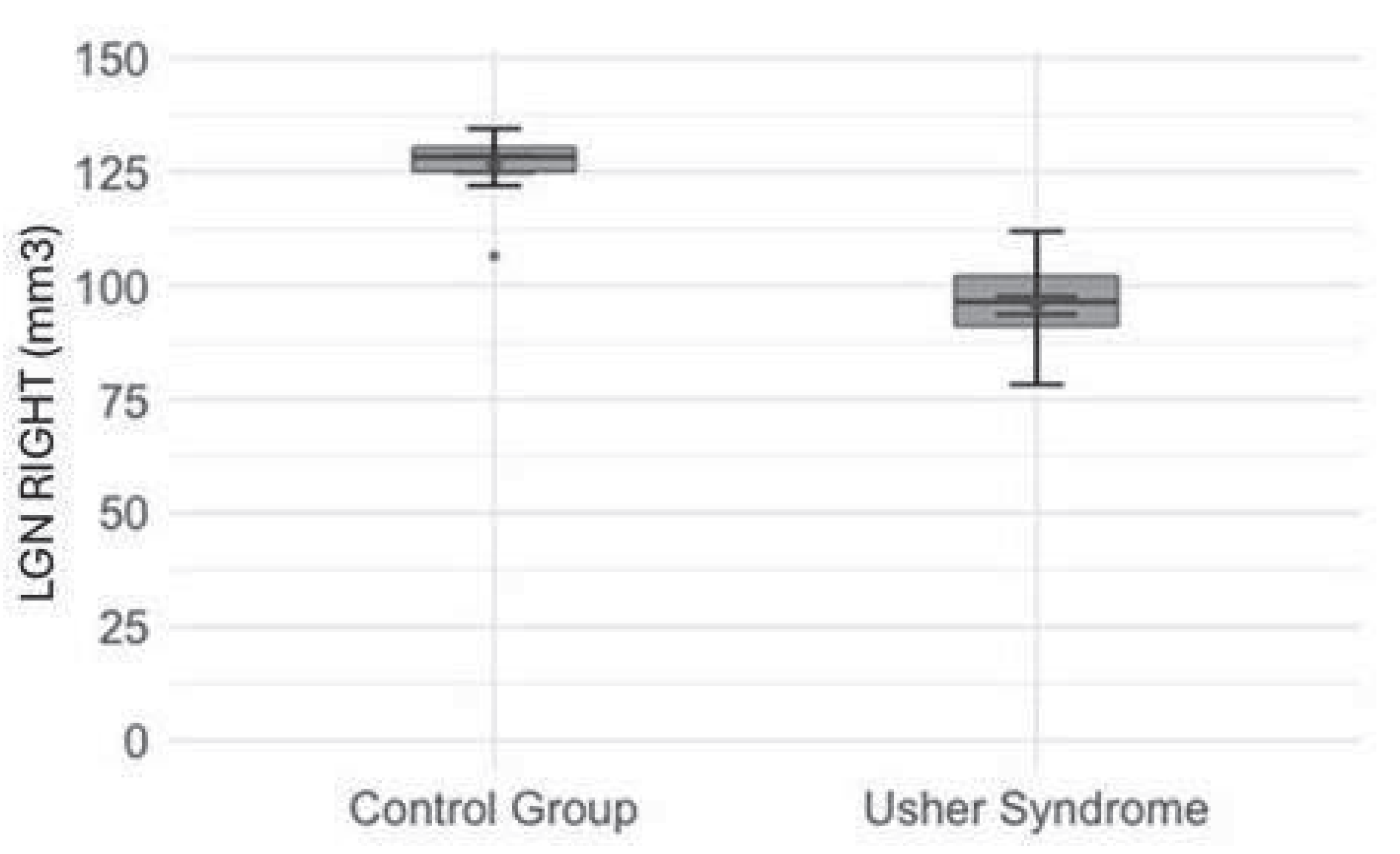 Jcm 14 06493 g002 Jcm 14 06493 g002