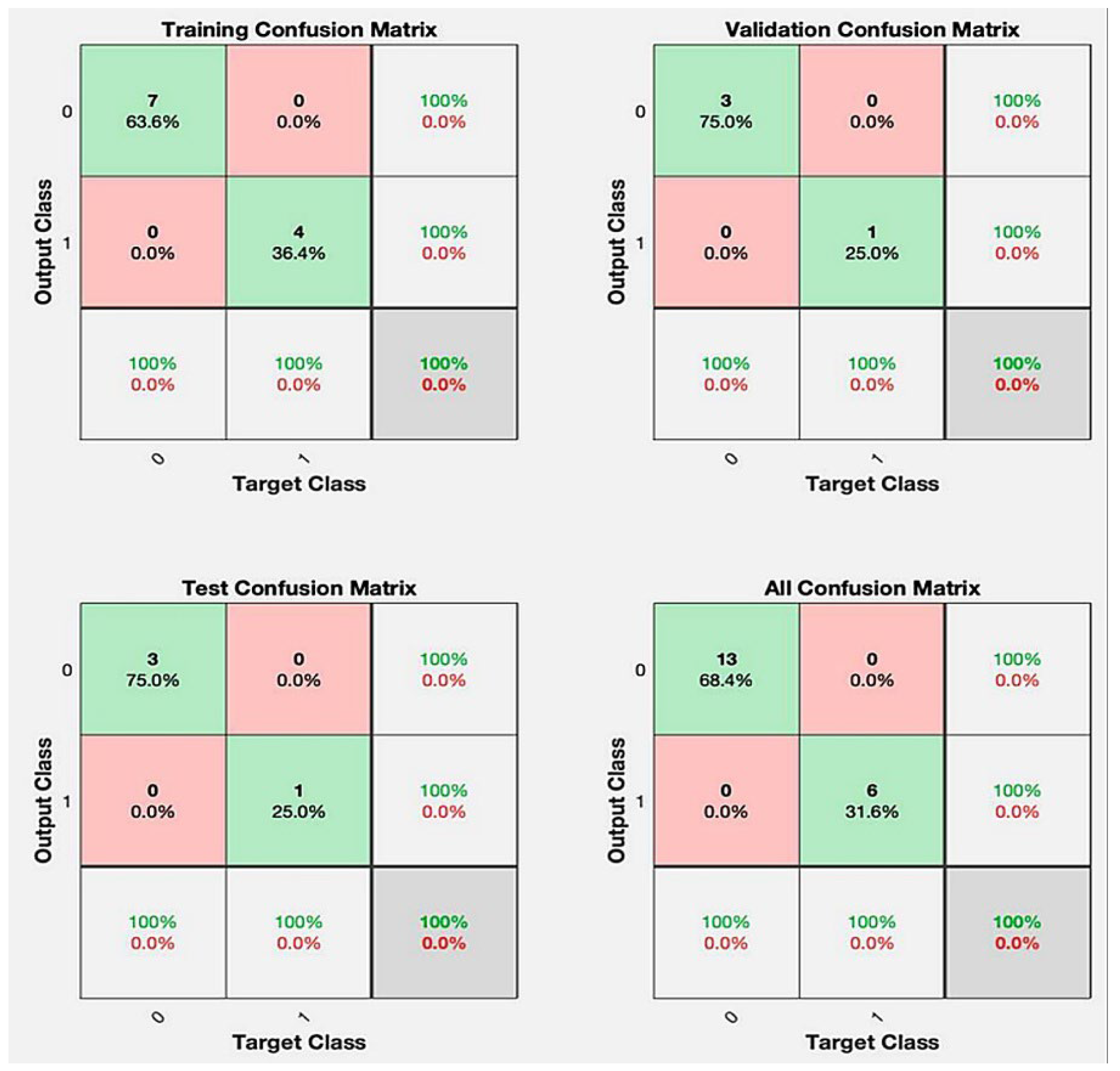 Jcm 14 06499 g002 Jcm 14 06499 g002