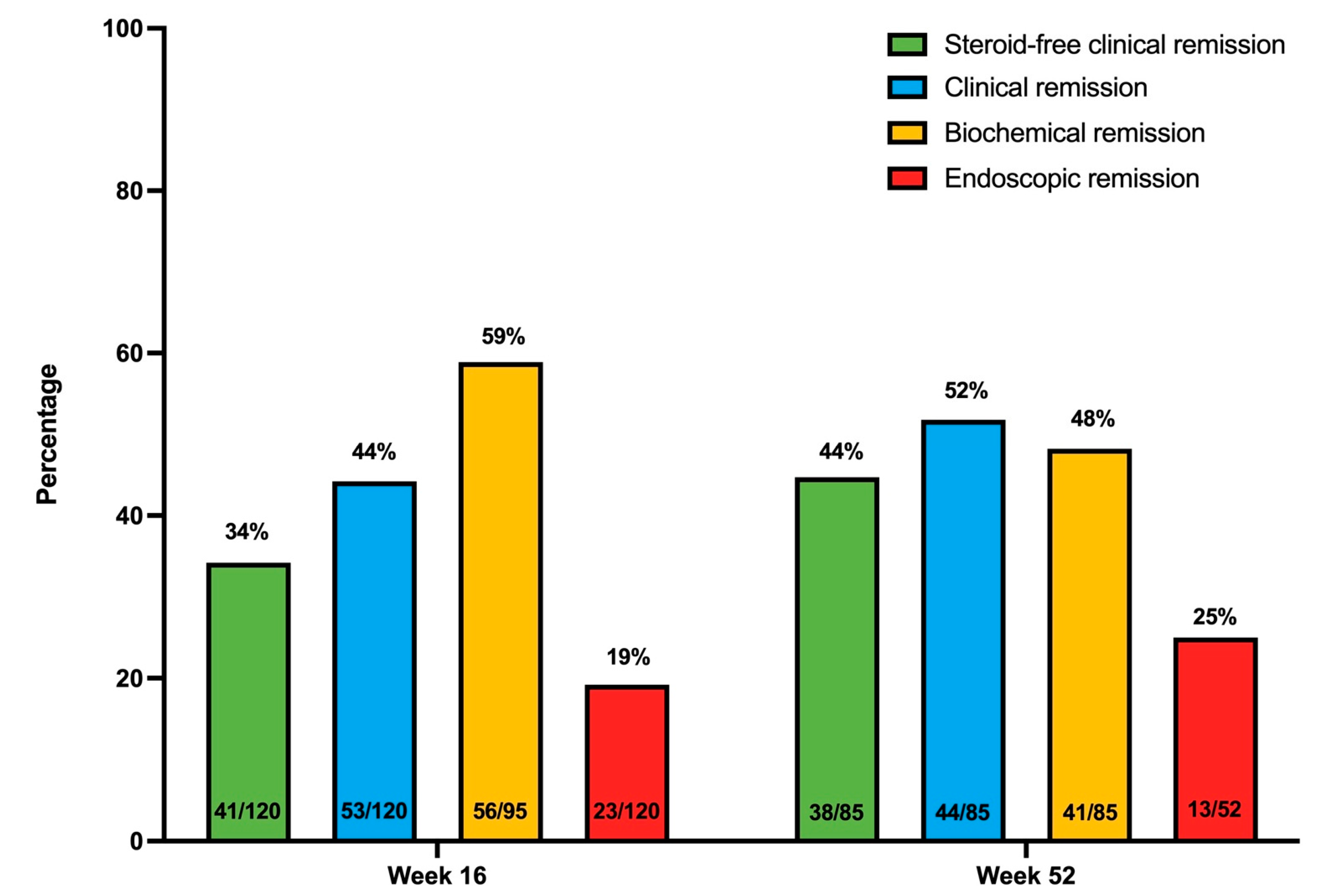 Jcm 14 06506 g001 Jcm 14 06506 g001