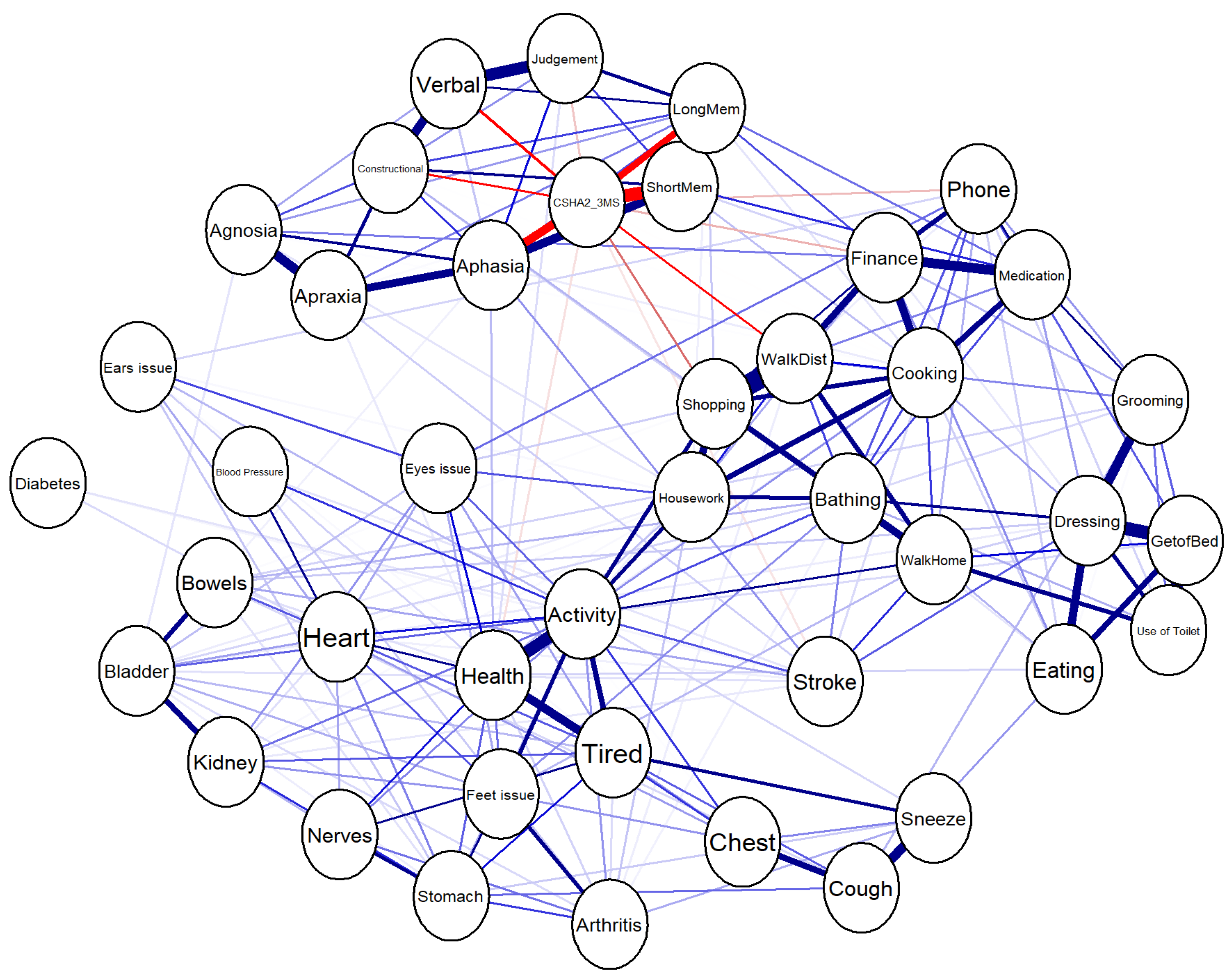 Jcm 14 06509 g001 Jcm 14 06509 g001