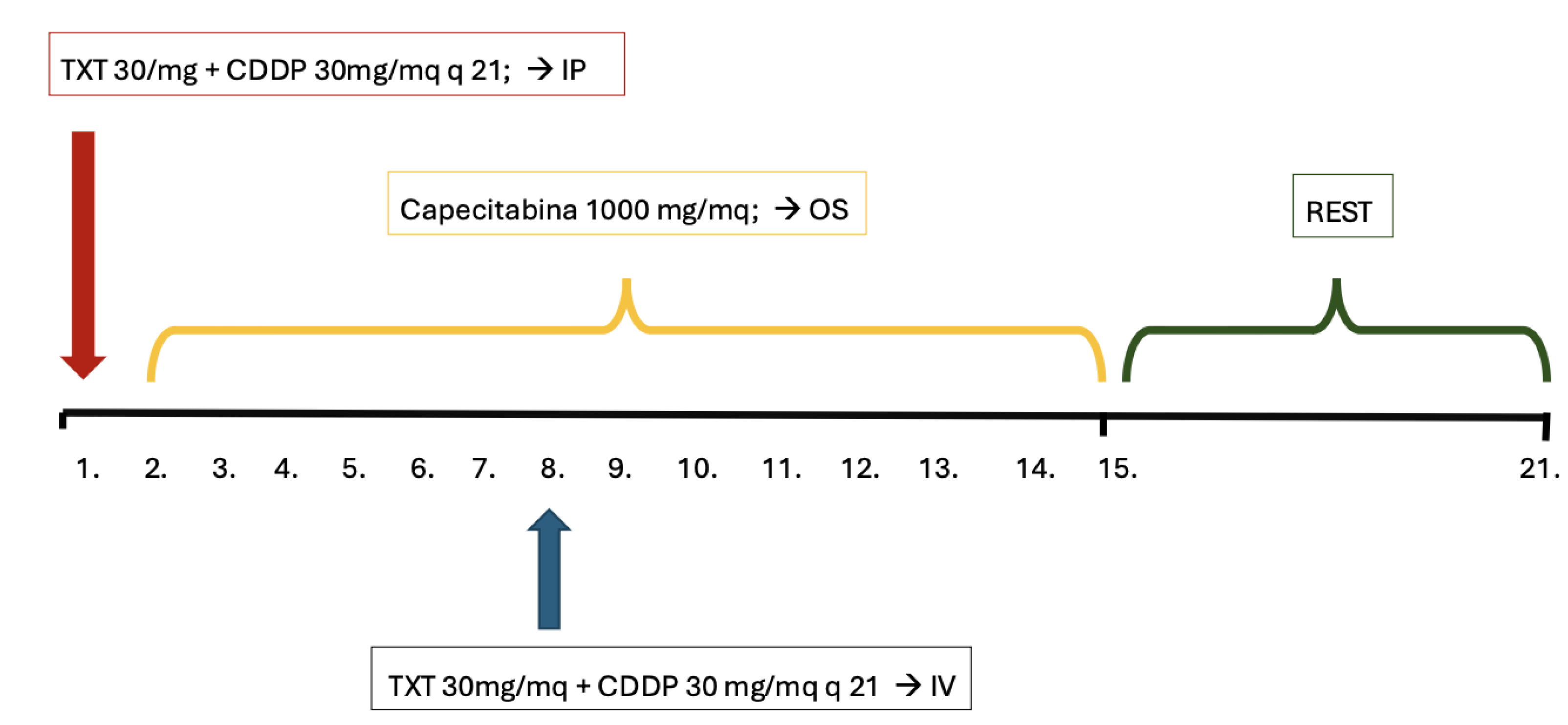 Jcm 14 06518 g002 Jcm 14 06518 g002
