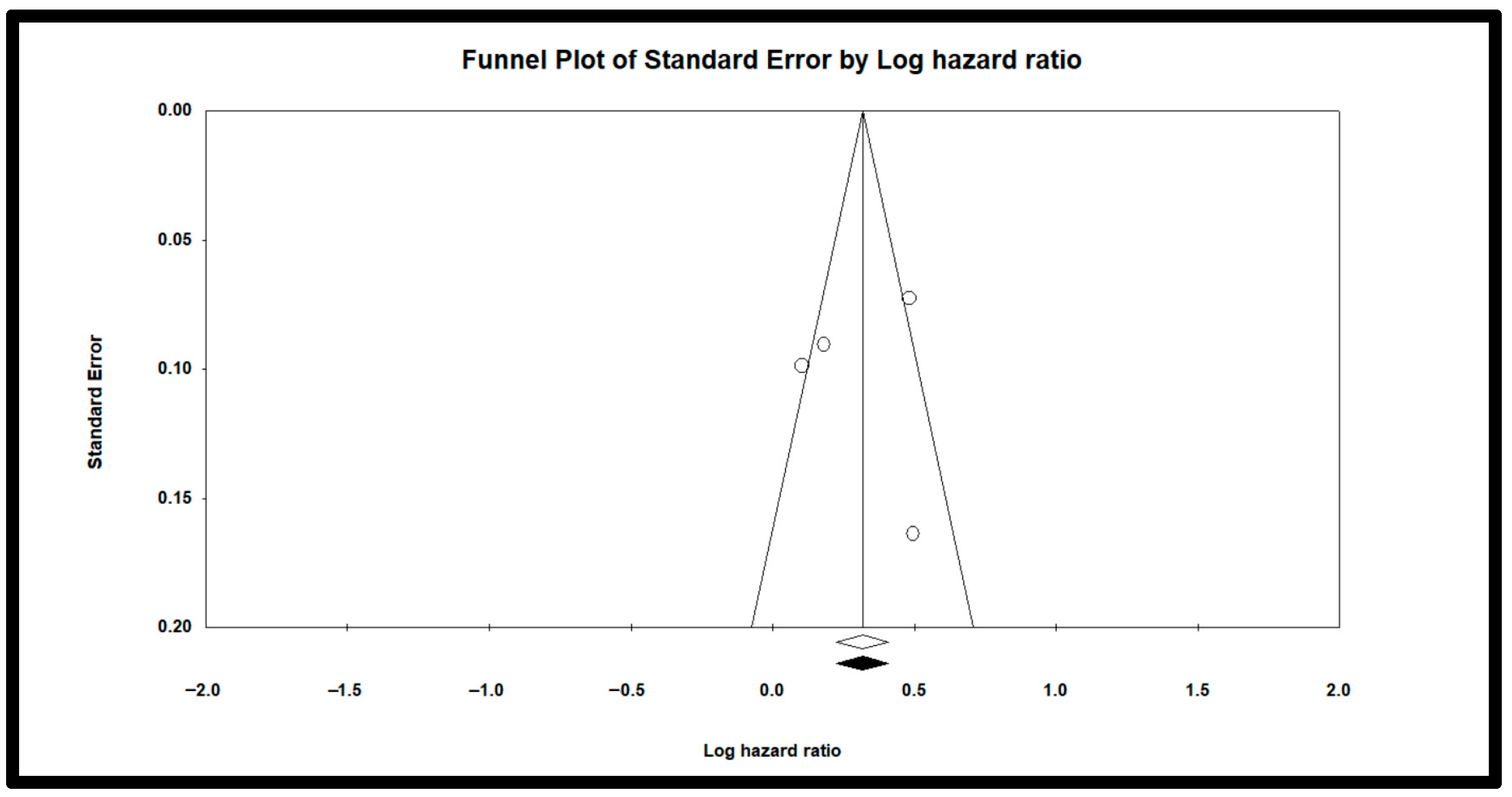 Jcm 14 06534 g005 Jcm 14 06534 g005