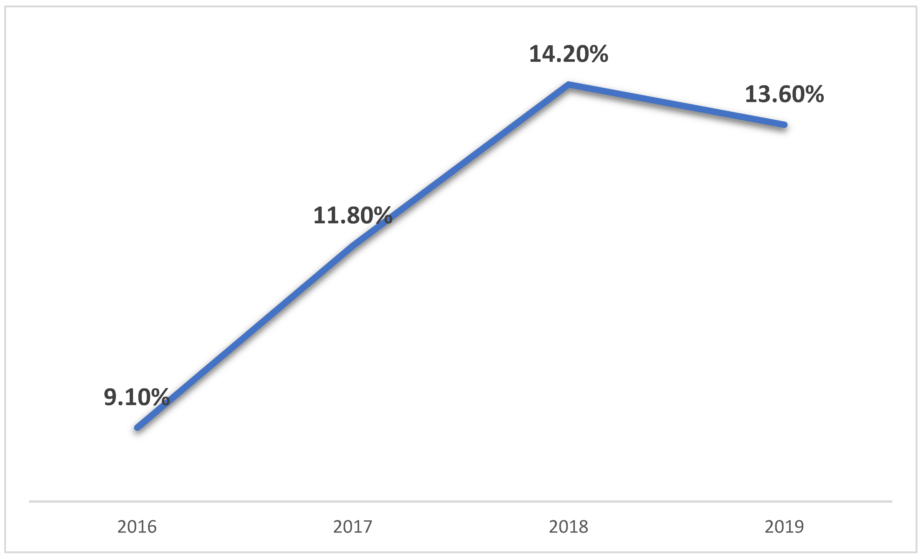 Jcm 14 06559 g001 Jcm 14 06559 g001