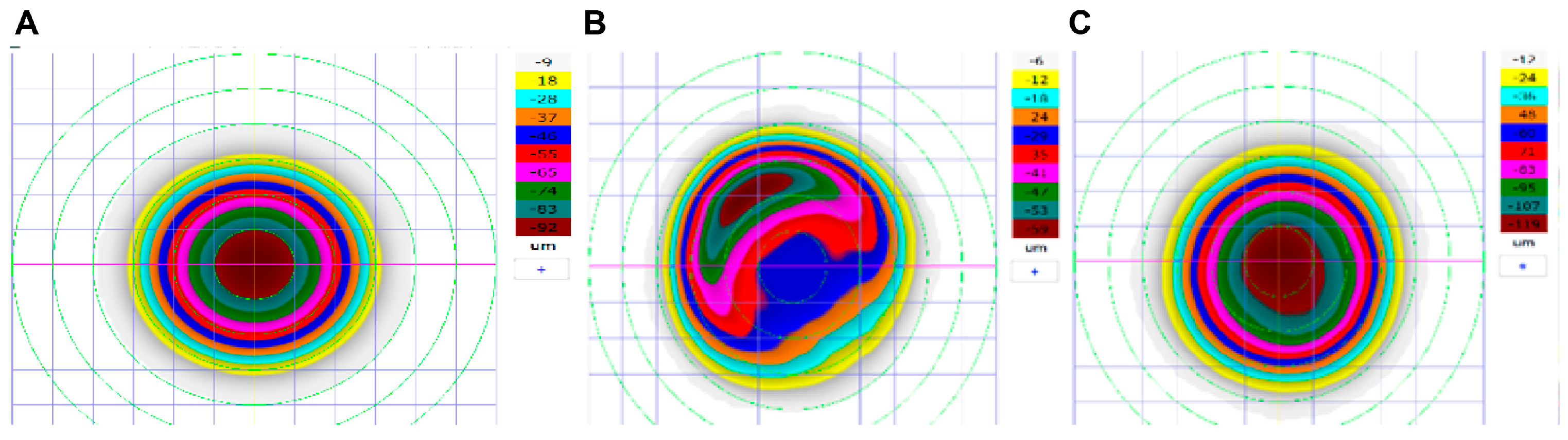 Jcm 14 06568 g002 Jcm 14 06568 g002
