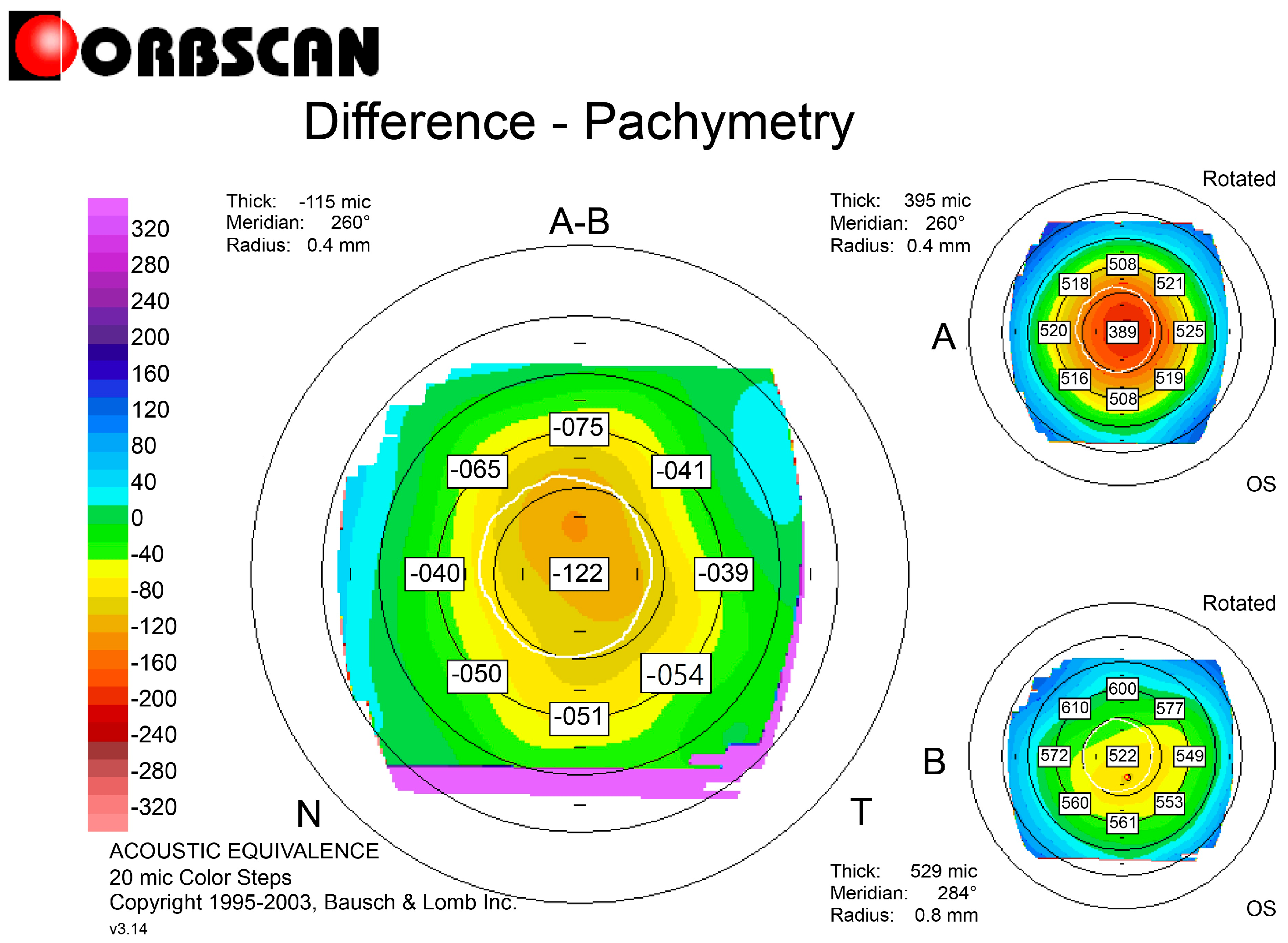 Jcm 14 06568 g004 Jcm 14 06568 g004