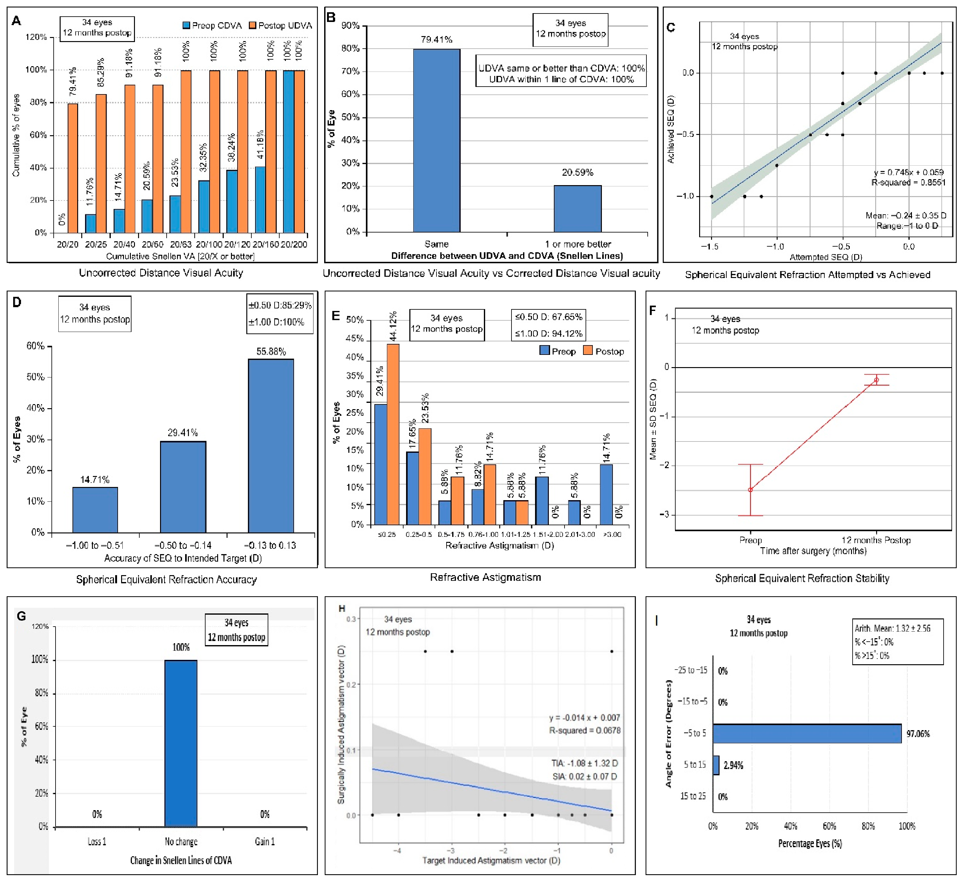 Jcm 14 06568 g005 Jcm 14 06568 g005
