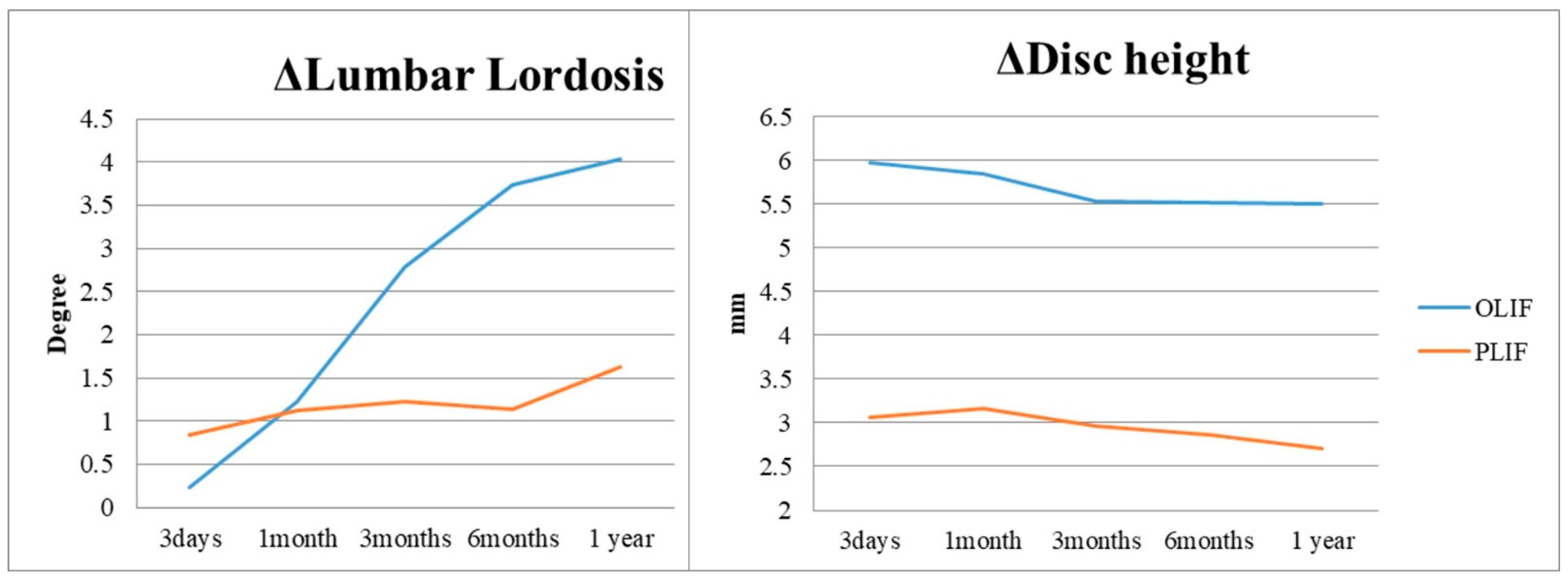 Jcm 14 06570 g002 Jcm 14 06570 g002