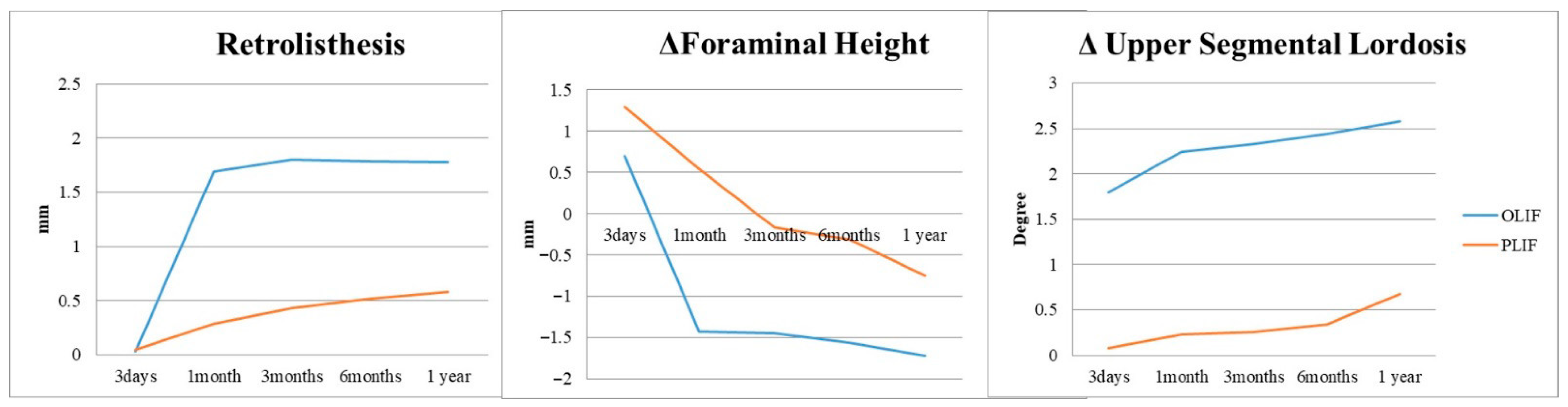 Jcm 14 06570 g003 Jcm 14 06570 g003