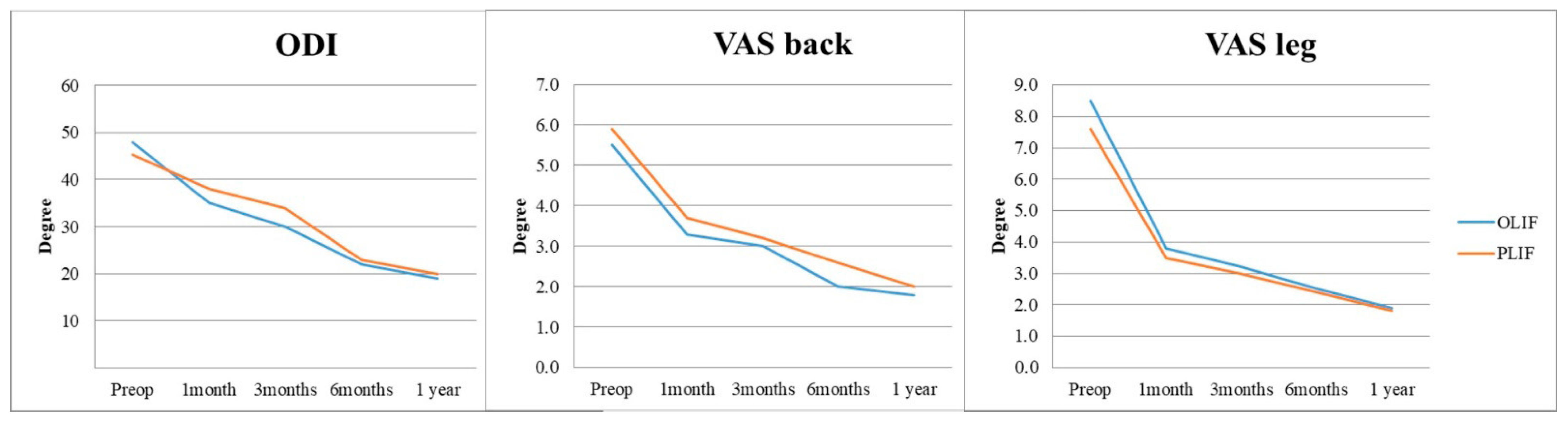 Jcm 14 06570 g004 Jcm 14 06570 g004
