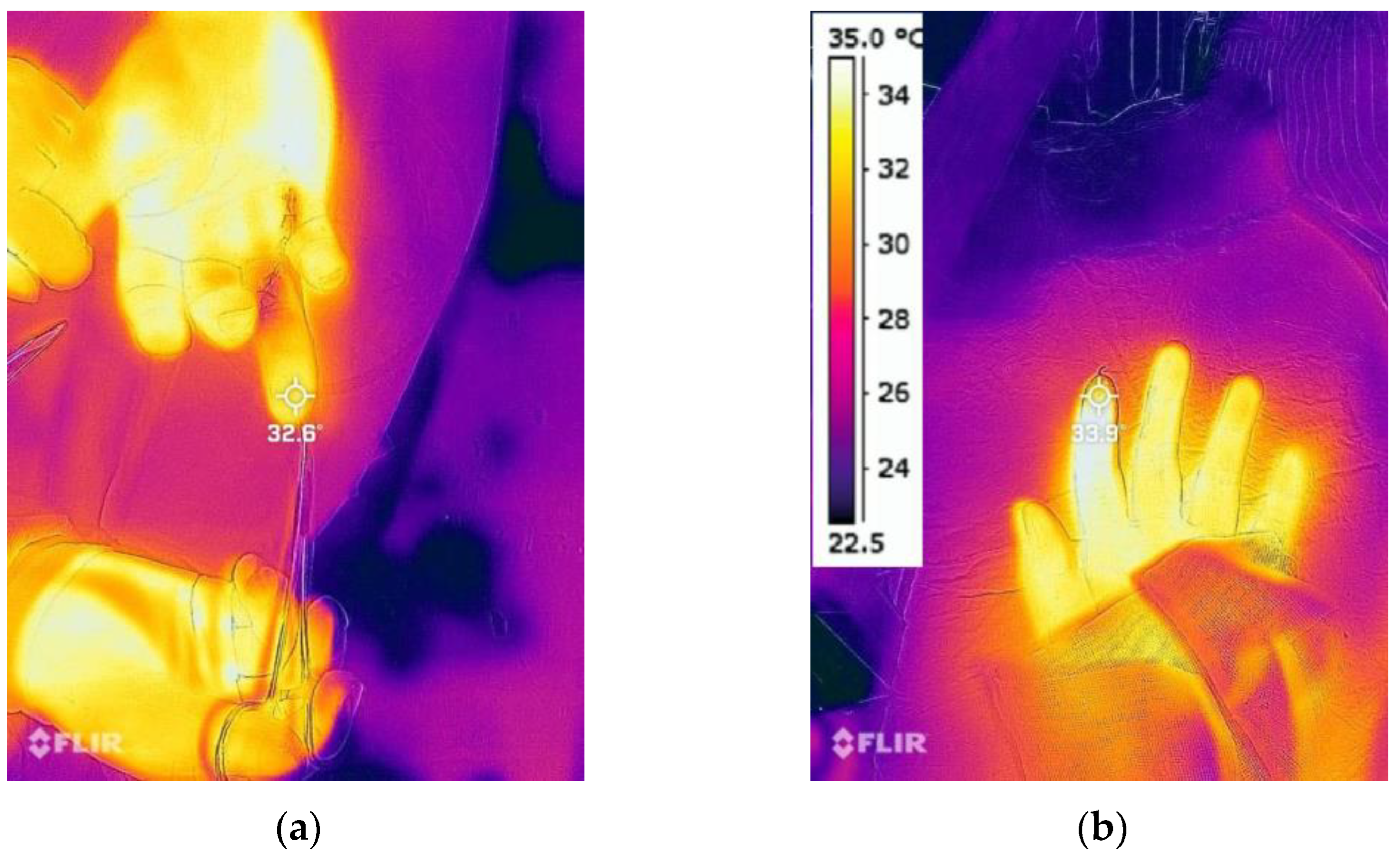 Jcm 14 06591 g002 Jcm 14 06591 g002