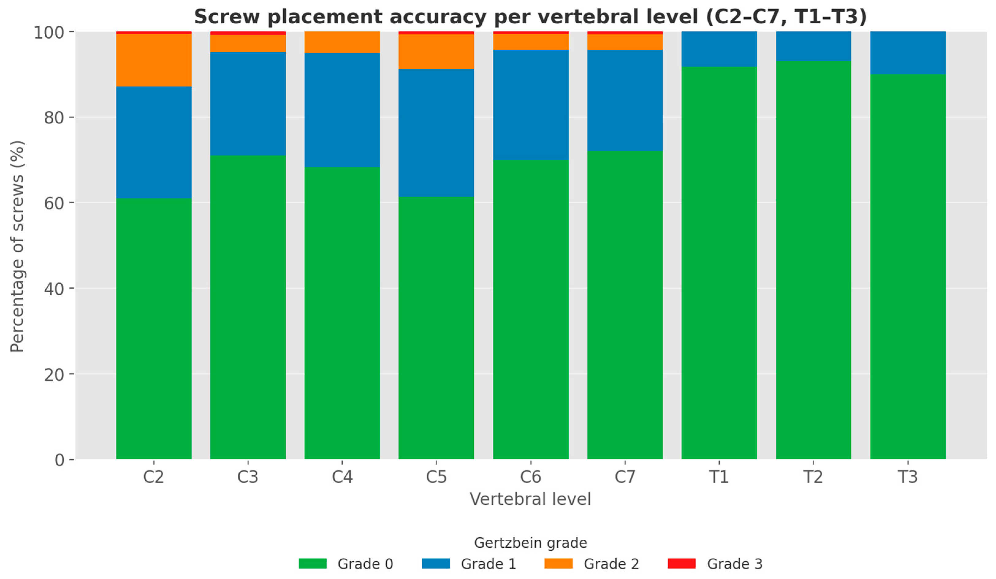 Jcm 14 06597 g004 Jcm 14 06597 g004
