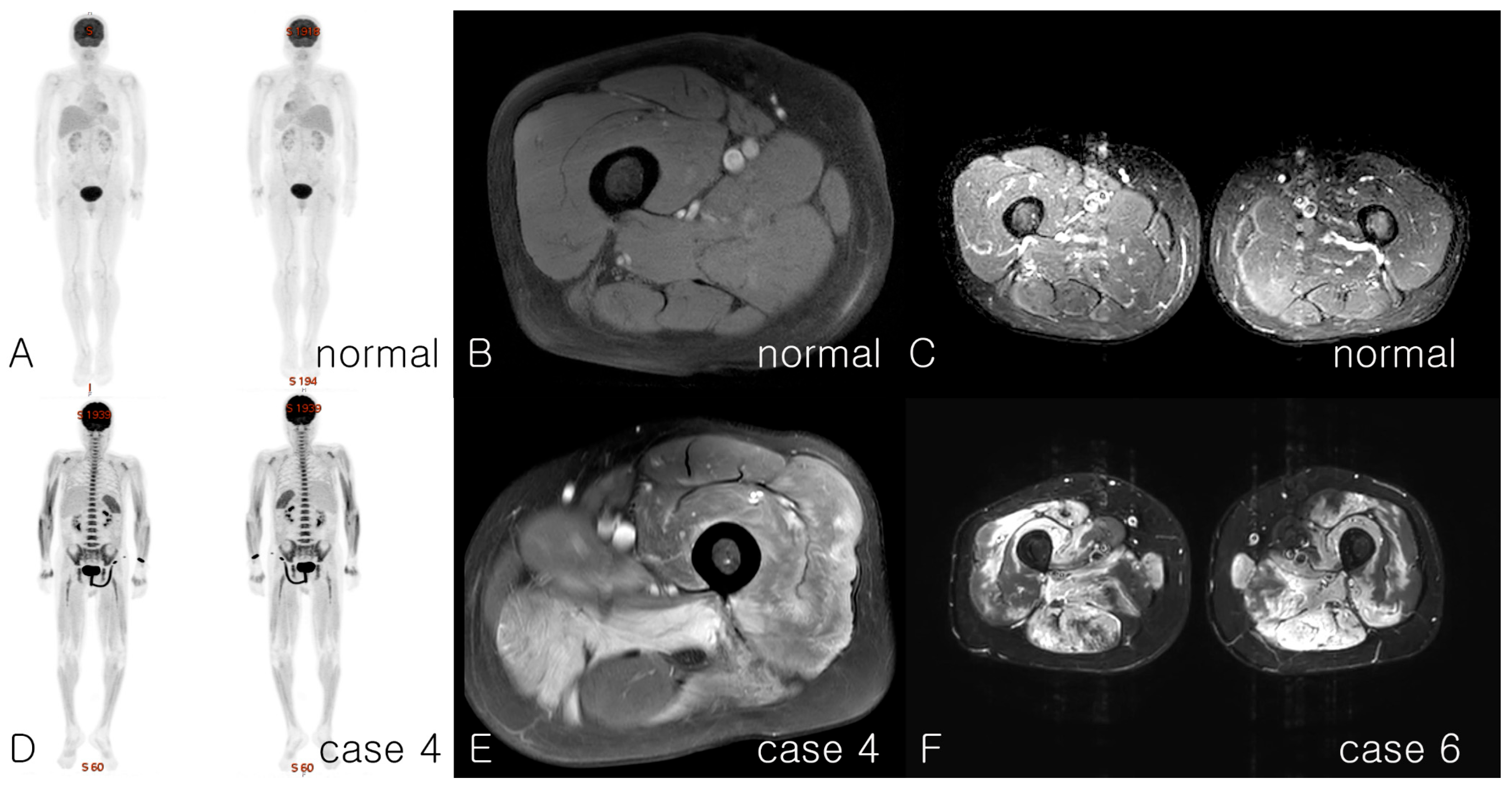 Jcm 14 06610 g001 Jcm 14 06610 g001
