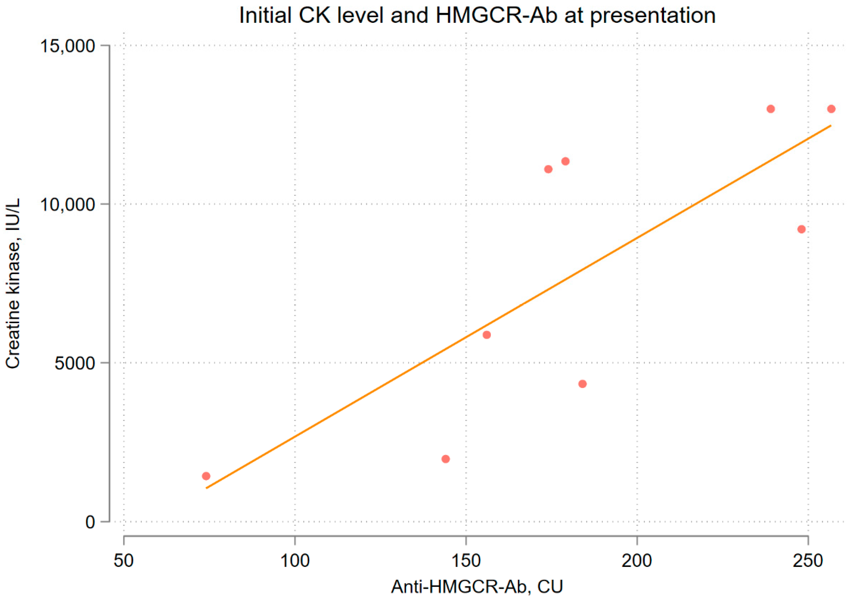 Jcm 14 06610 g004 Jcm 14 06610 g004