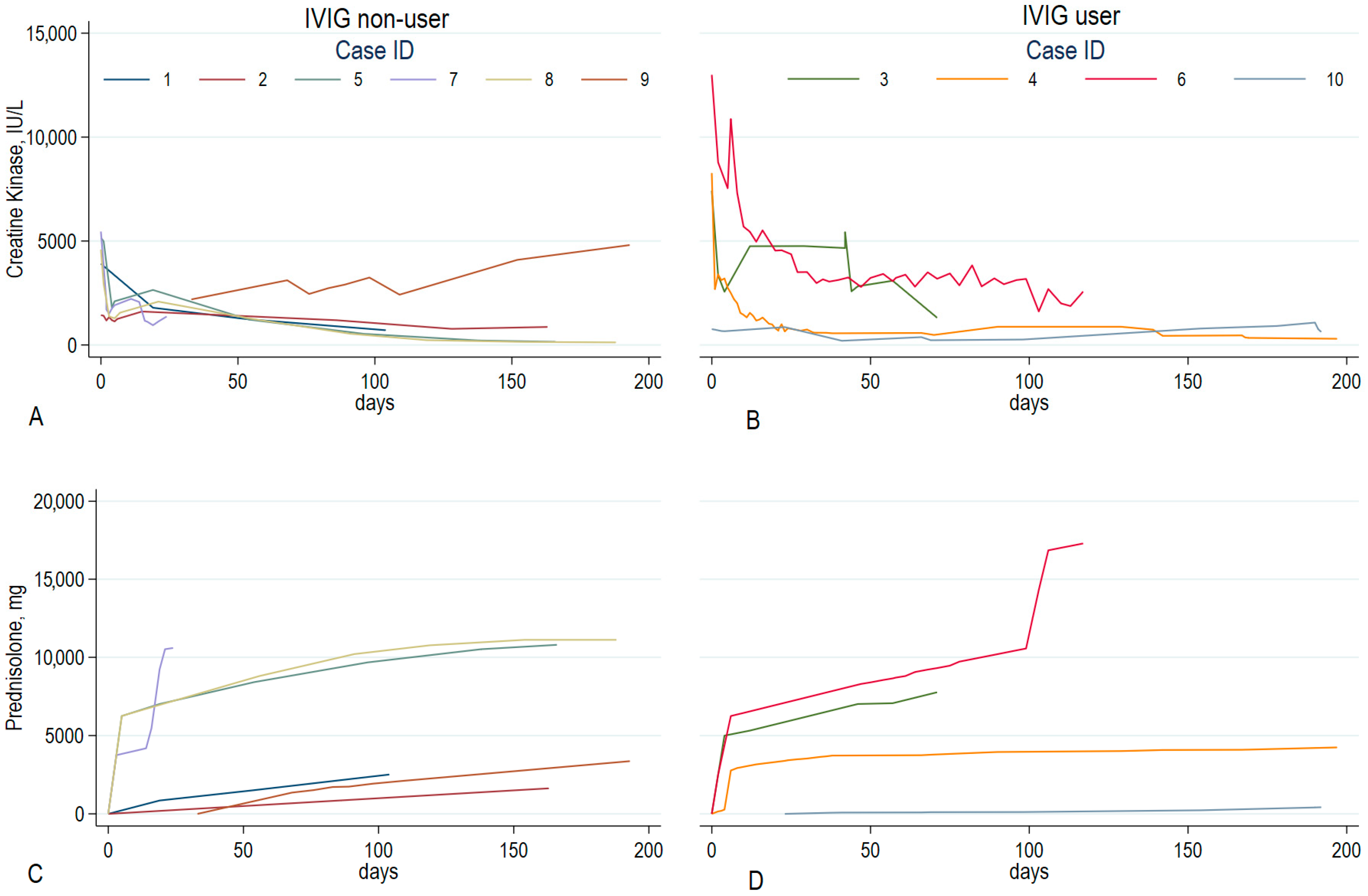 Jcm 14 06610 g005 Jcm 14 06610 g005