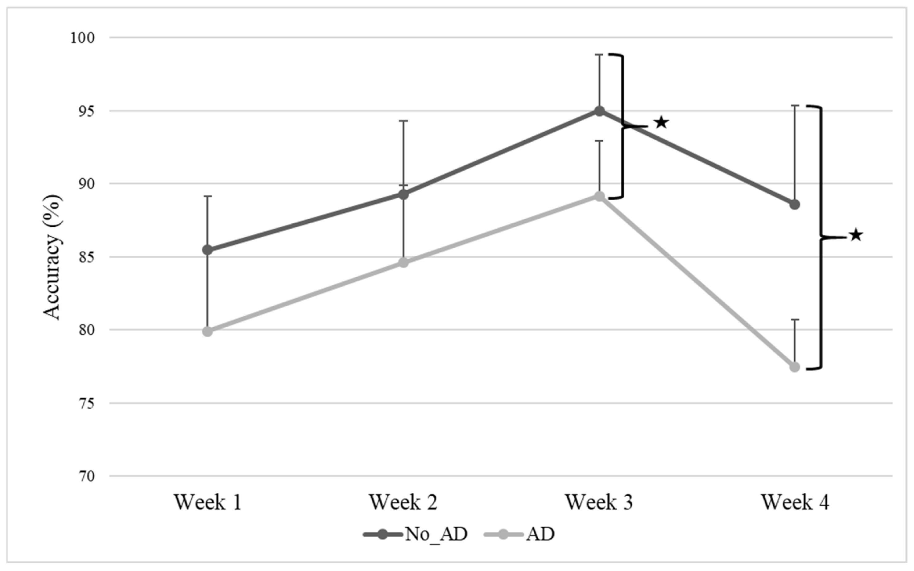 Jcm 14 06618 g001 Jcm 14 06618 g001