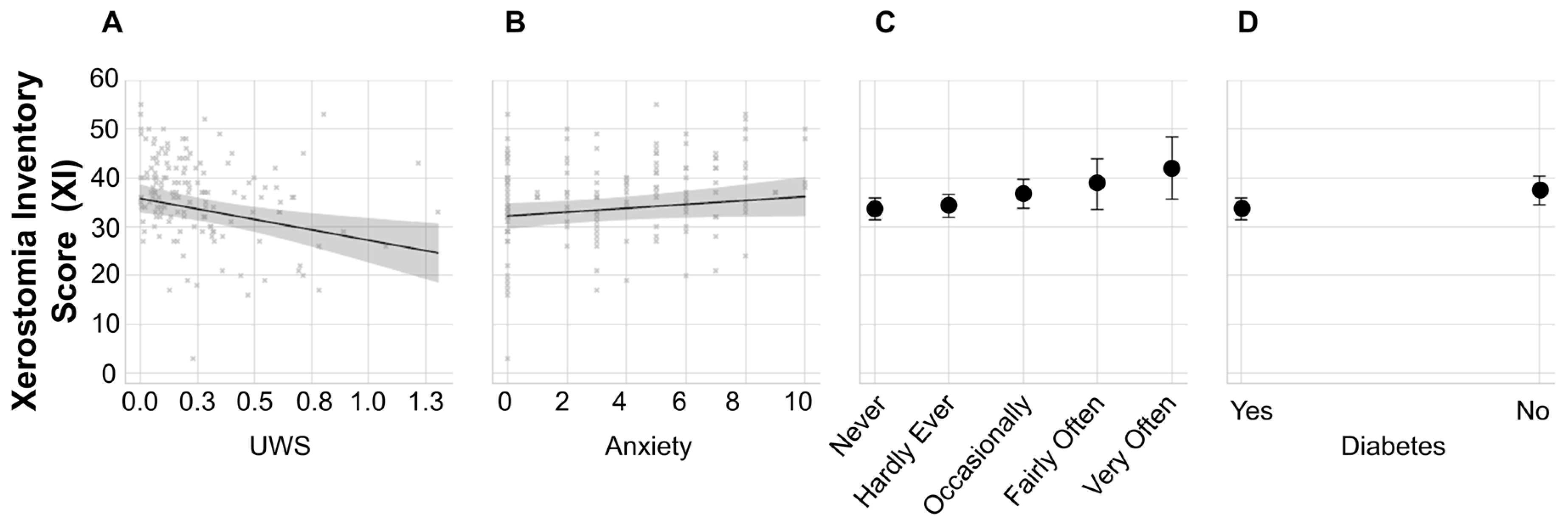 Jcm 14 06624 g002 Jcm 14 06624 g002