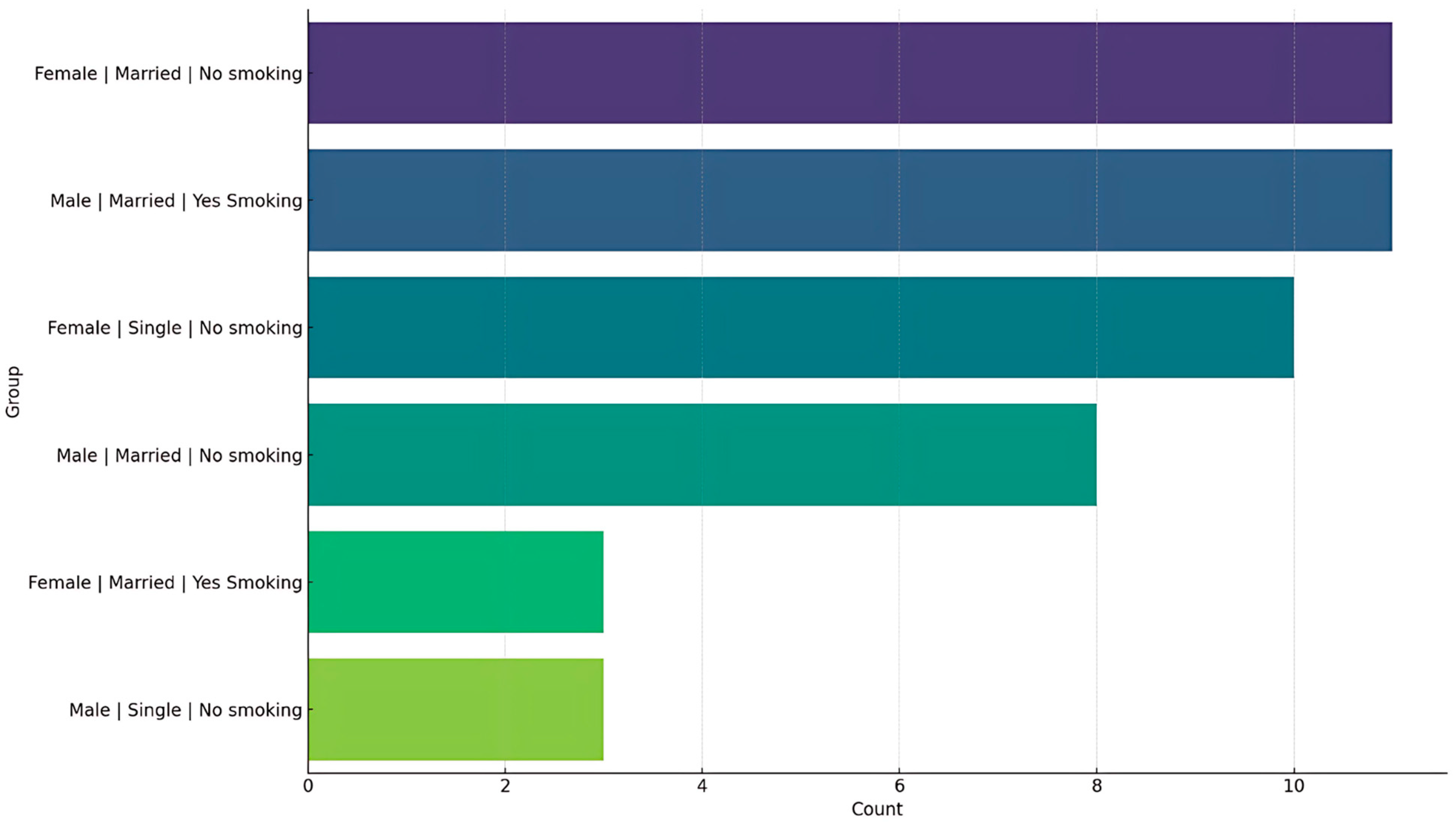 Jcm 14 06630 g001 Jcm 14 06630 g001