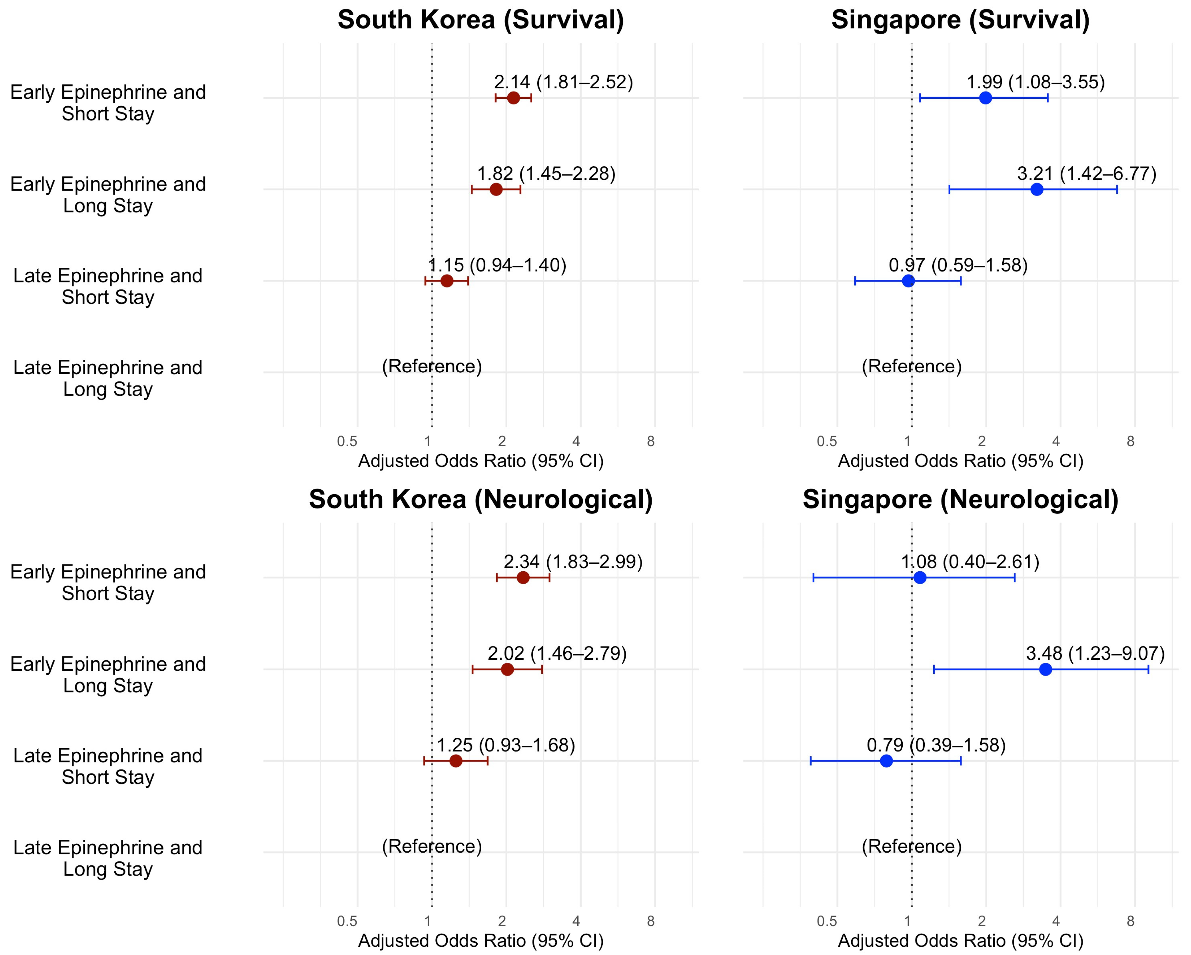Jcm 14 06645 g002 Jcm 14 06645 g002