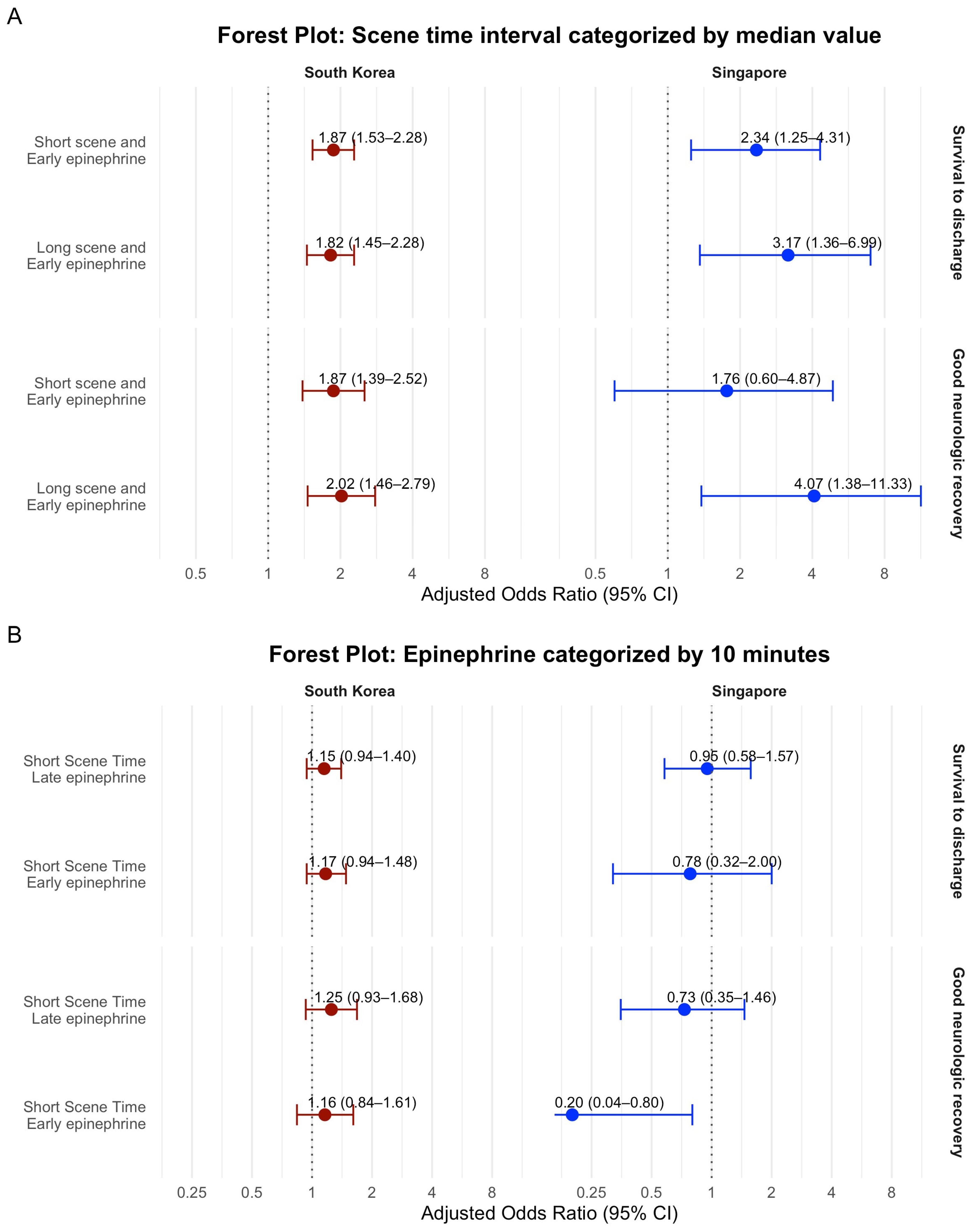 Jcm 14 06645 g003 Jcm 14 06645 g003