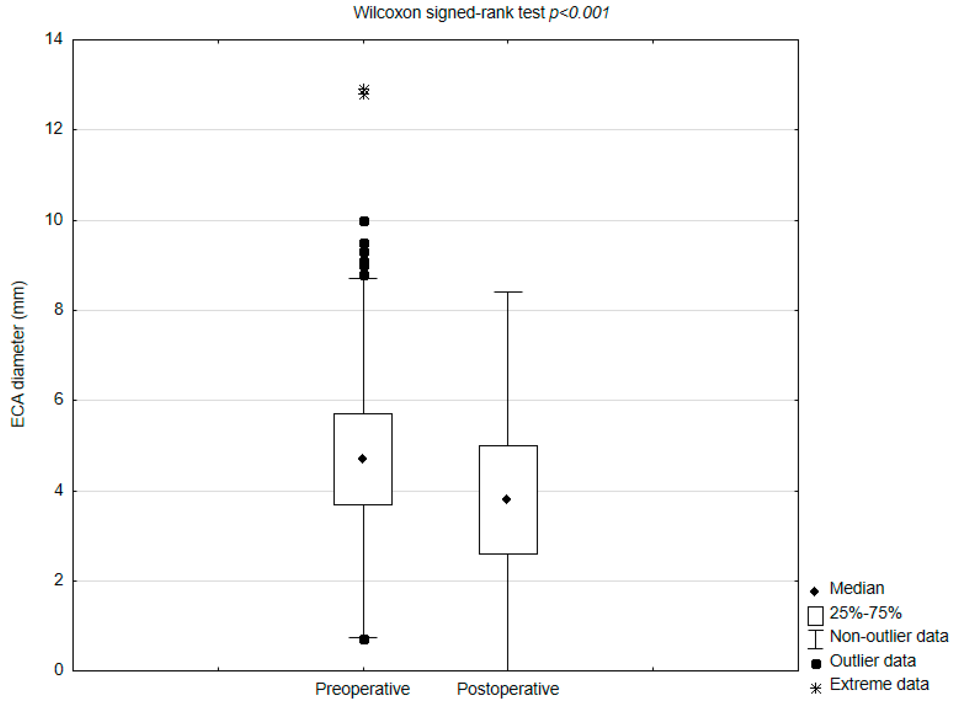 Jcm 14 06682 g001 Jcm 14 06682 g001