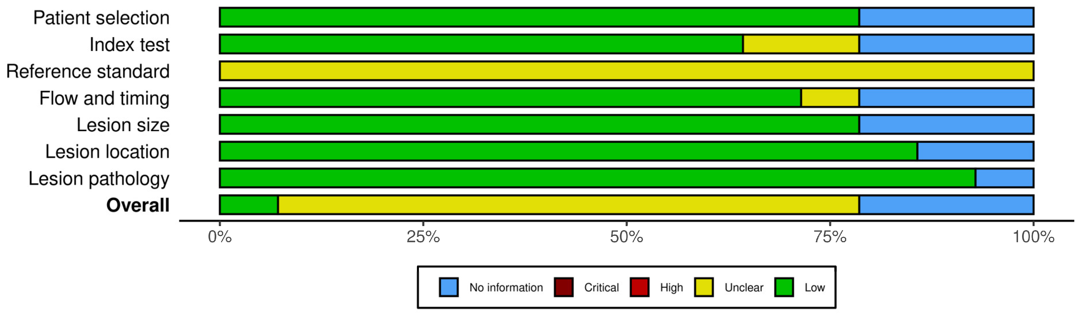 Jcm 14 06685 g006 Jcm 14 06685 g006