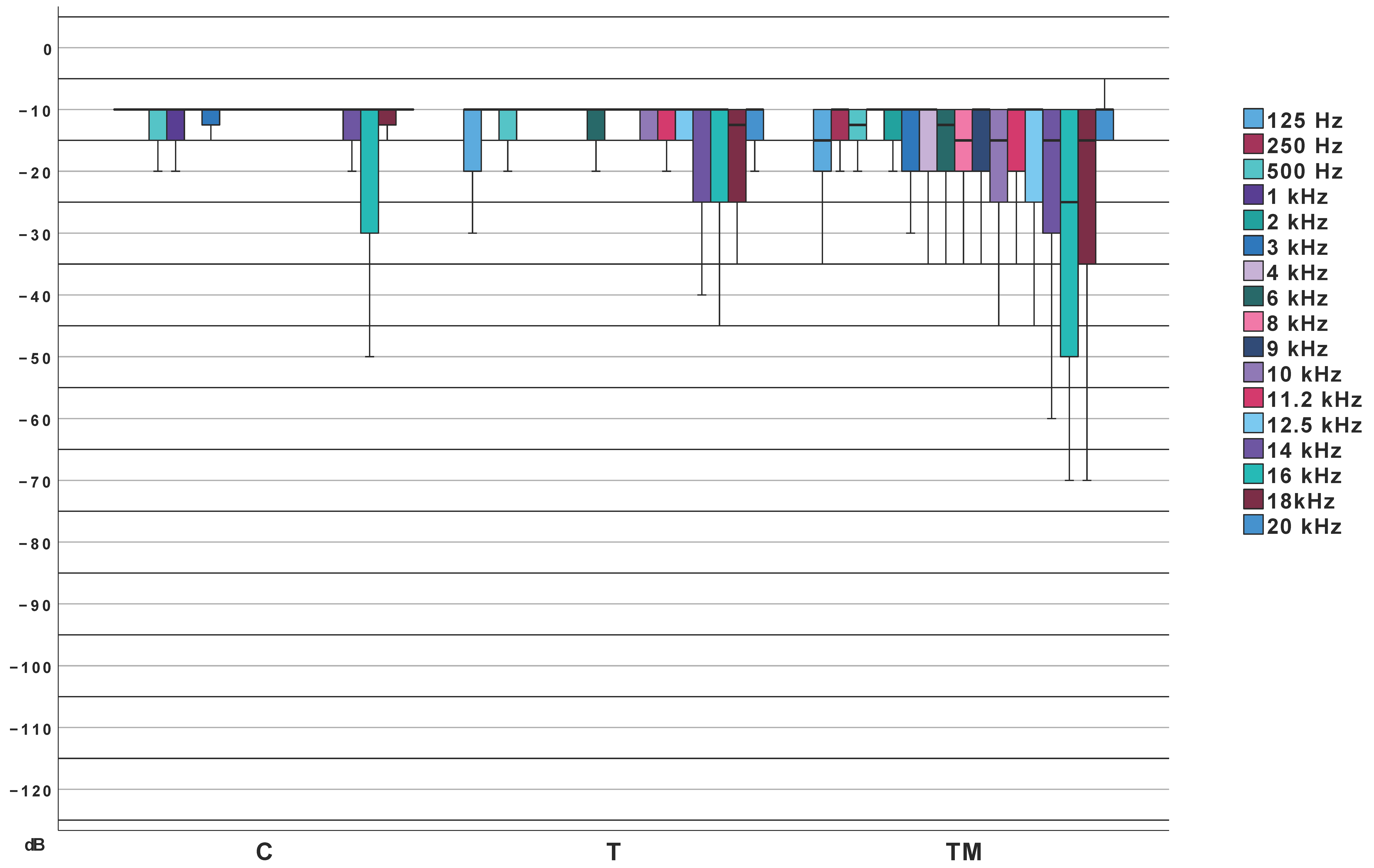 Jcm 14 06689 g003 Jcm 14 06689 g003