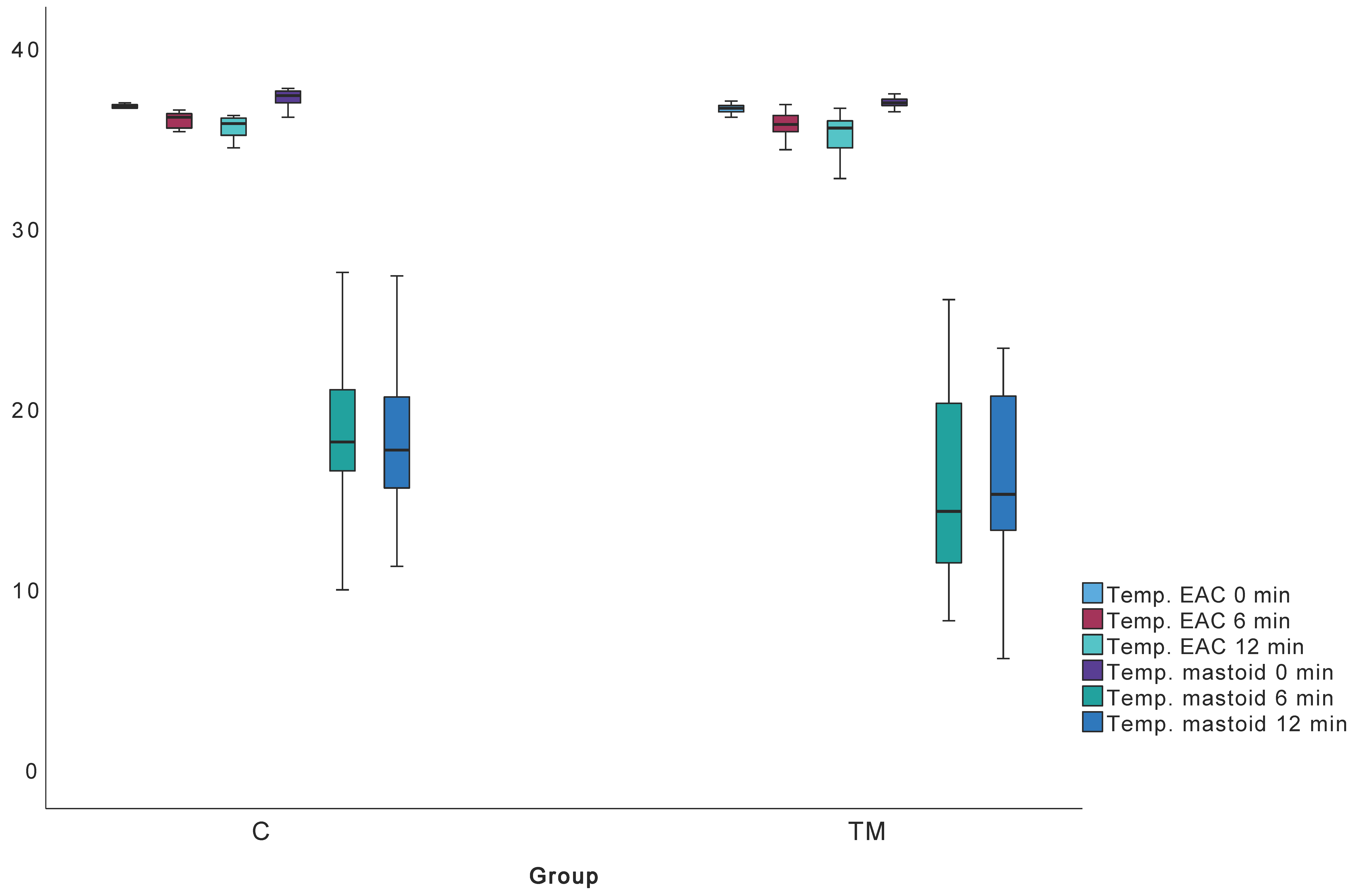 Jcm 14 06689 g008 Jcm 14 06689 g008