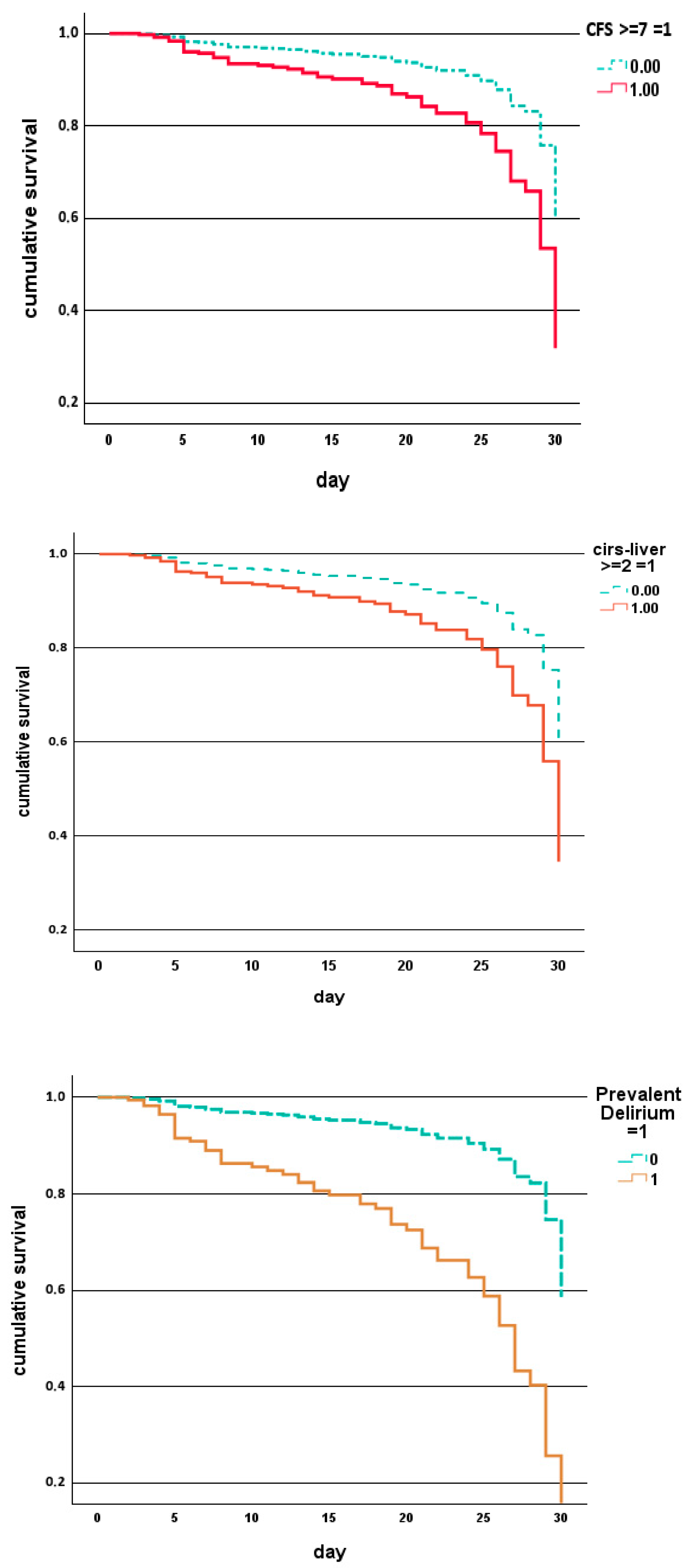 Jcm 14 06726 g001a Jcm 14 06726 g001a