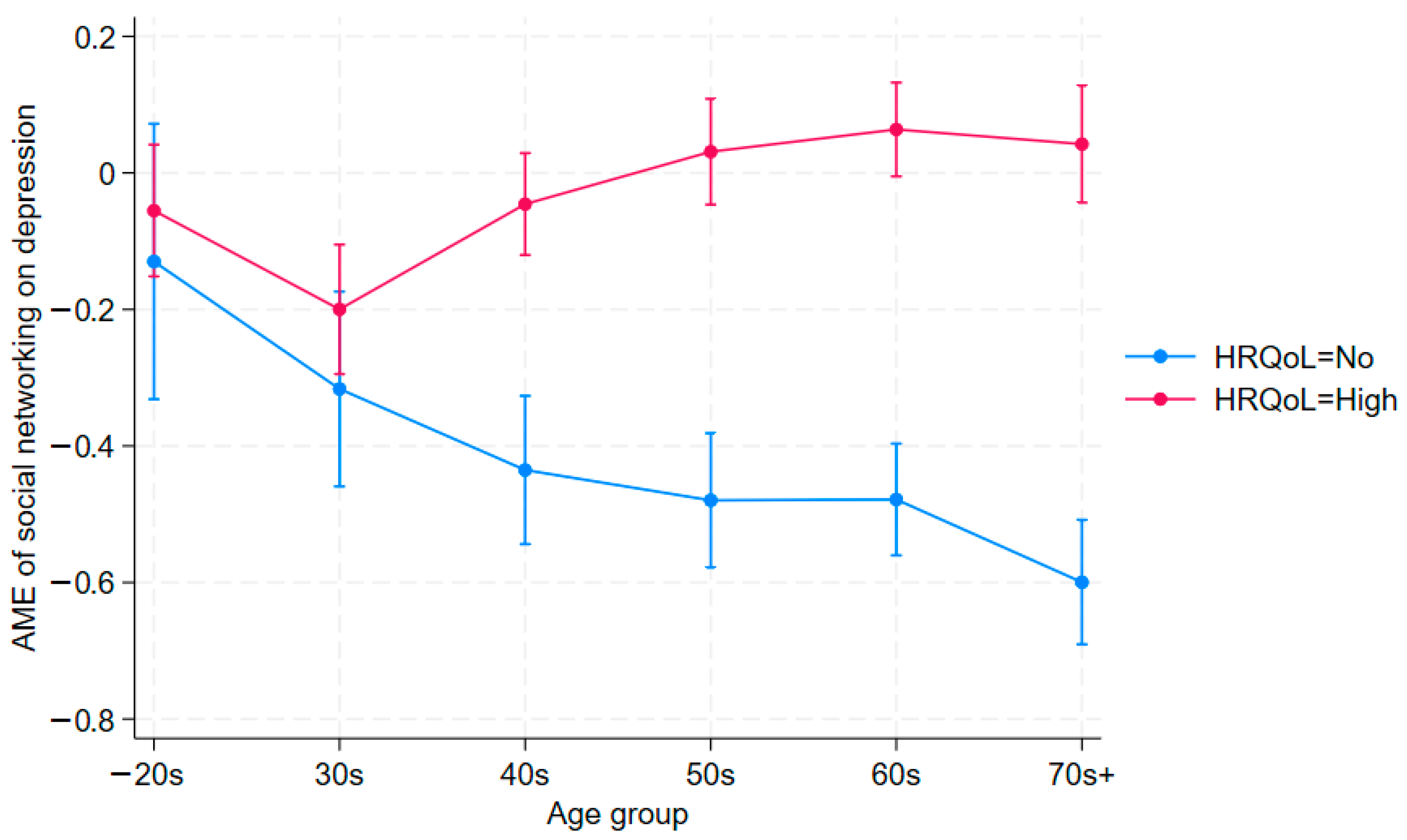 Jcm 14 06739 g001 Jcm 14 06739 g001