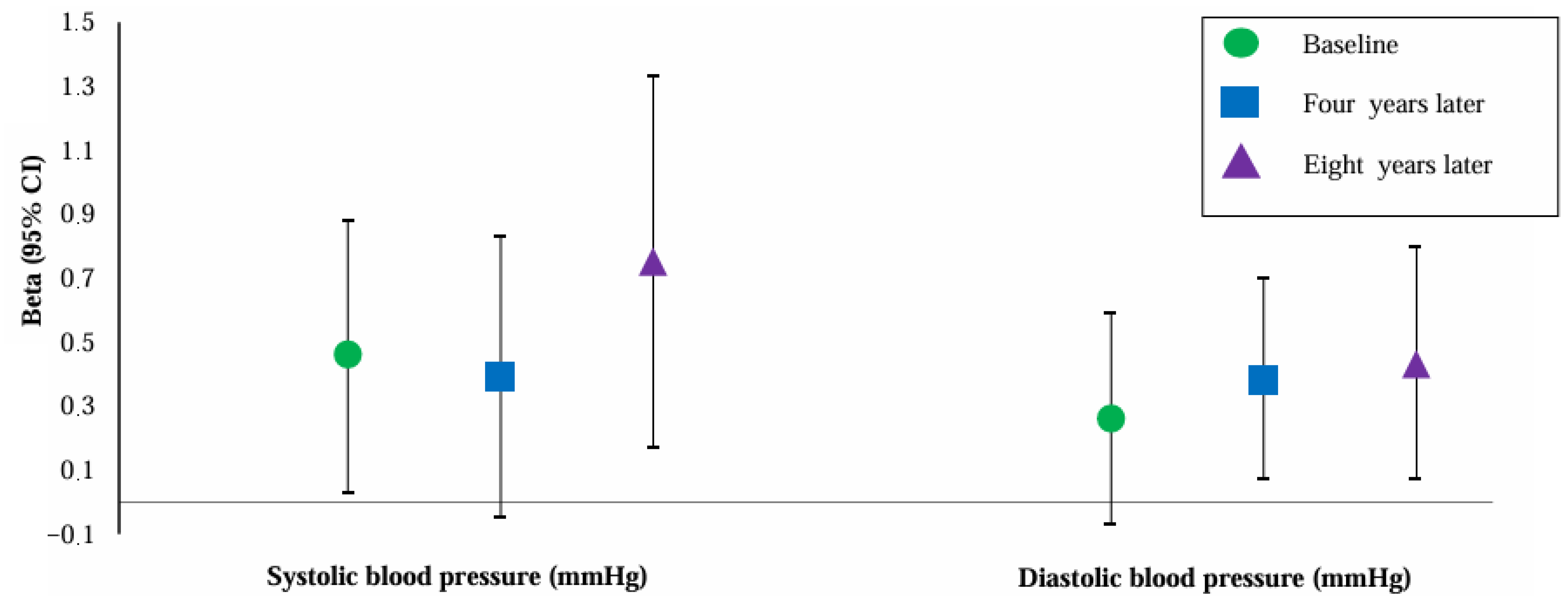 Jcm 14 06751 g002 Jcm 14 06751 g002