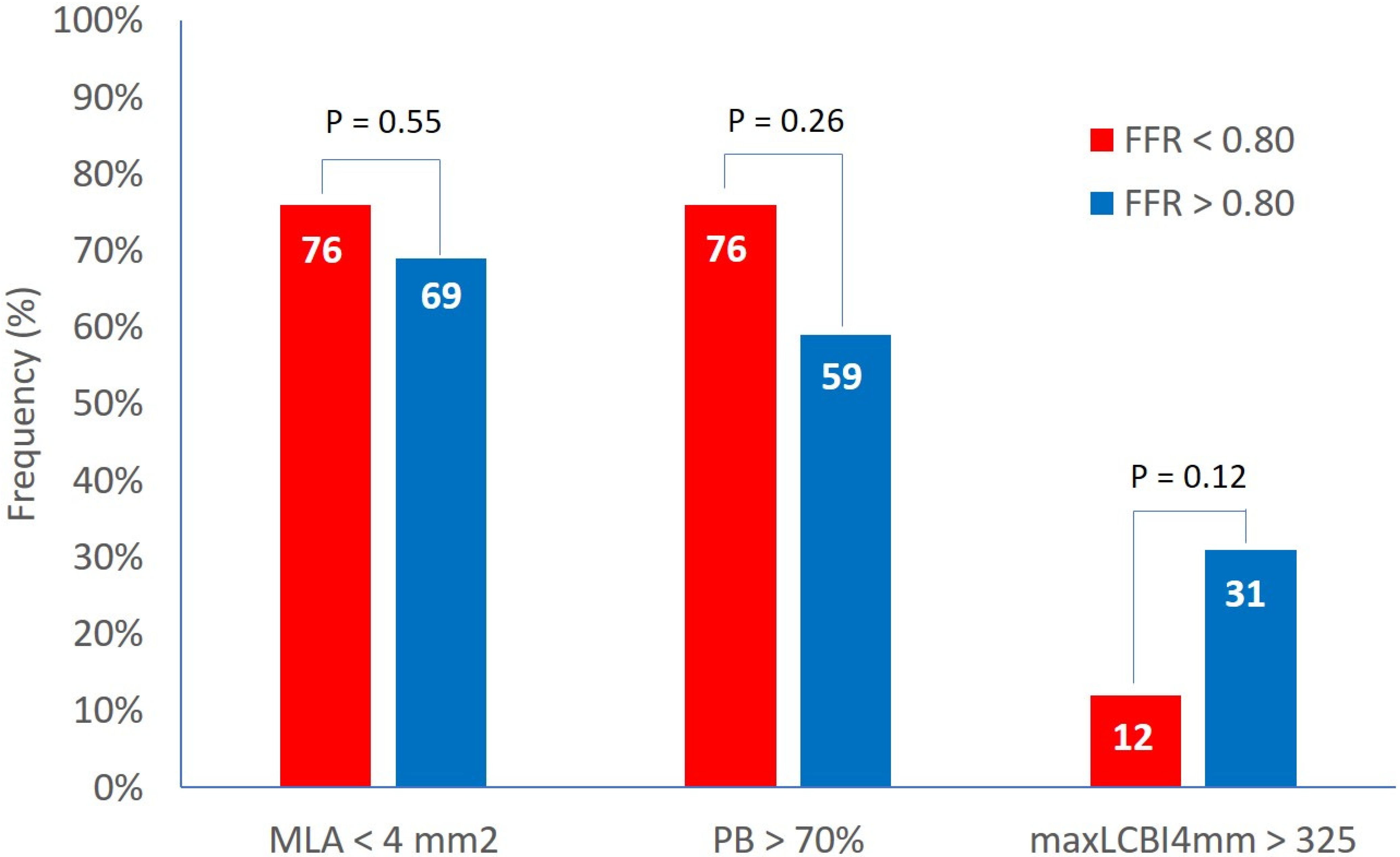 Jcm 14 06769 g001 Jcm 14 06769 g001