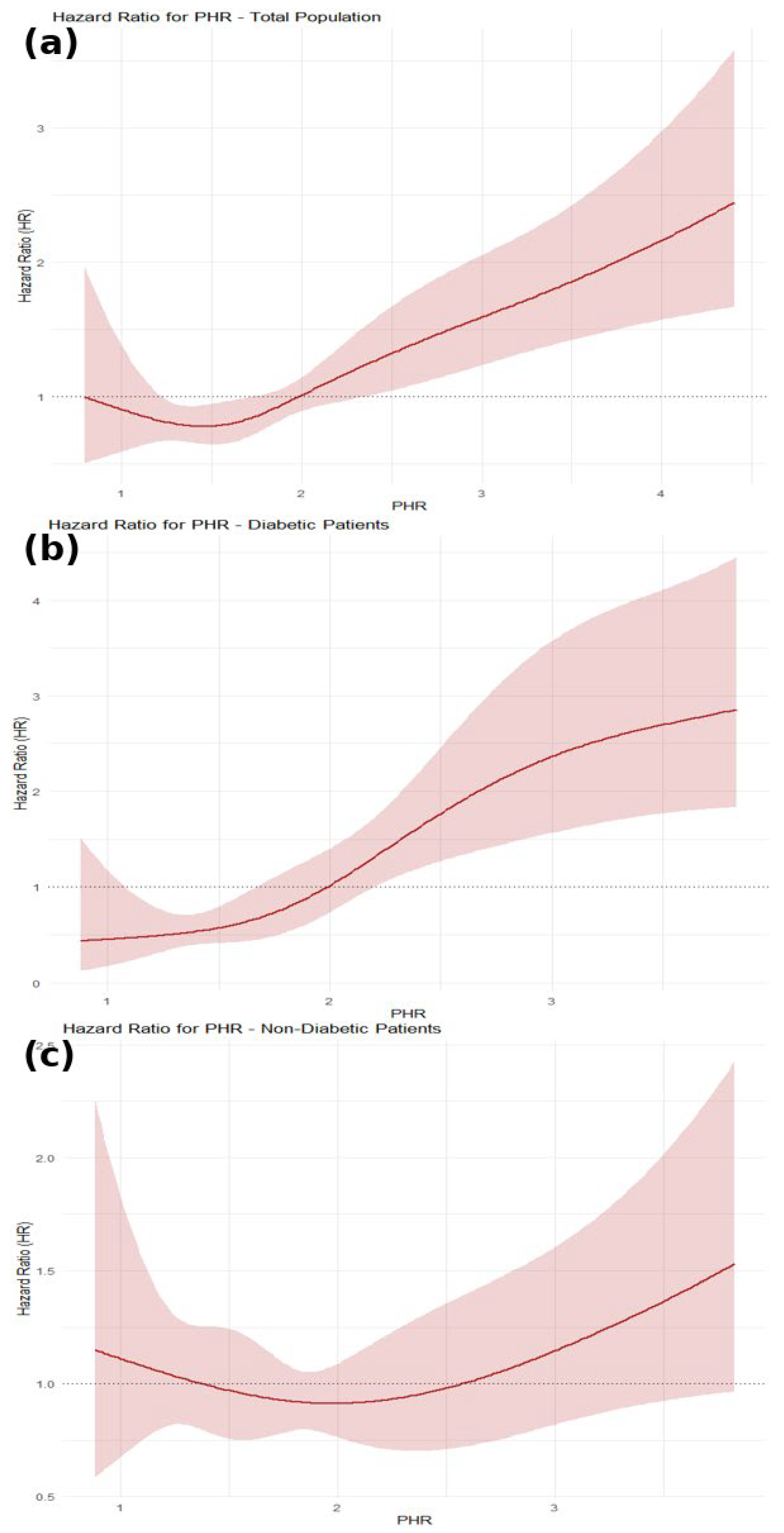 Jcm 14 06780 g004 Jcm 14 06780 g004