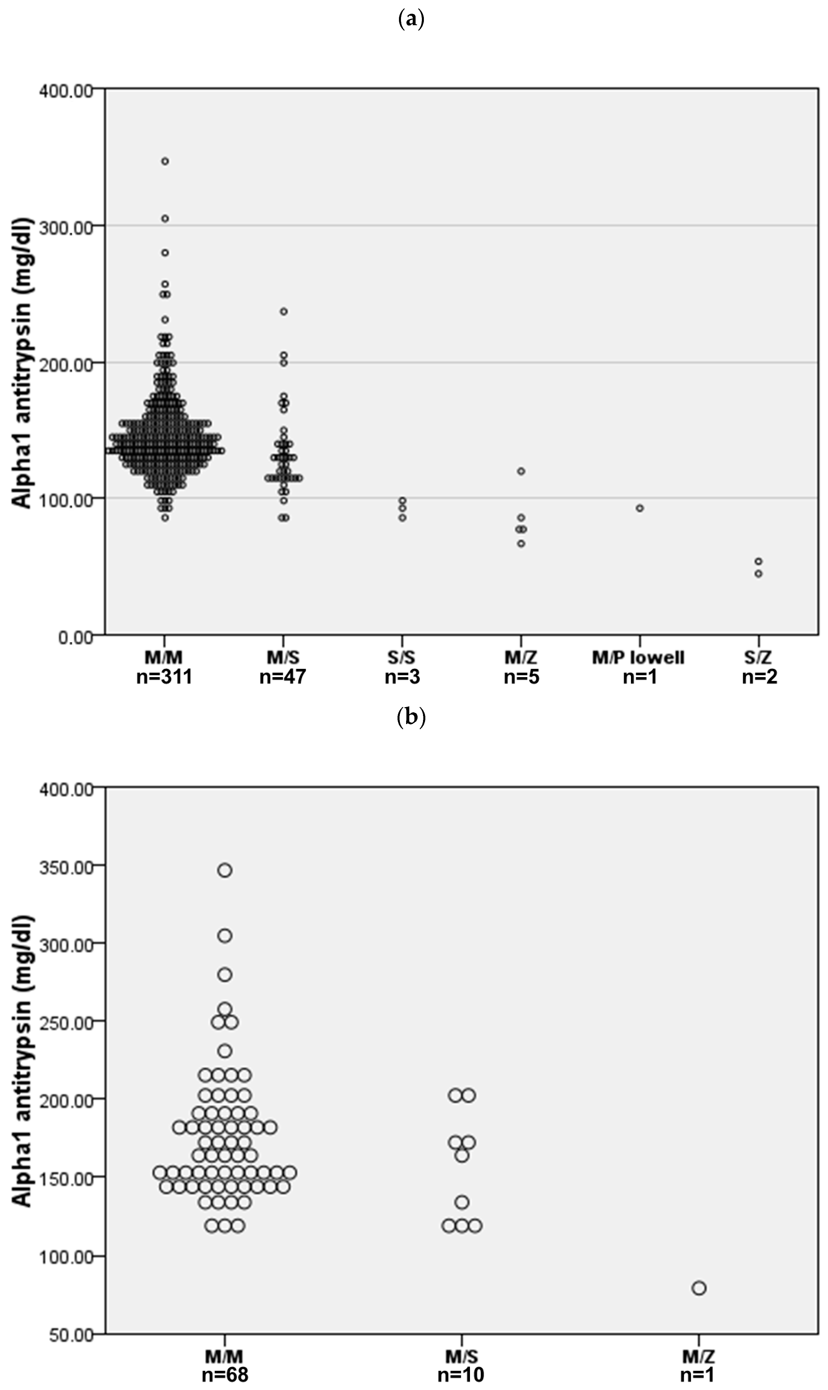 Jcm 14 06789 g001 Jcm 14 06789 g001