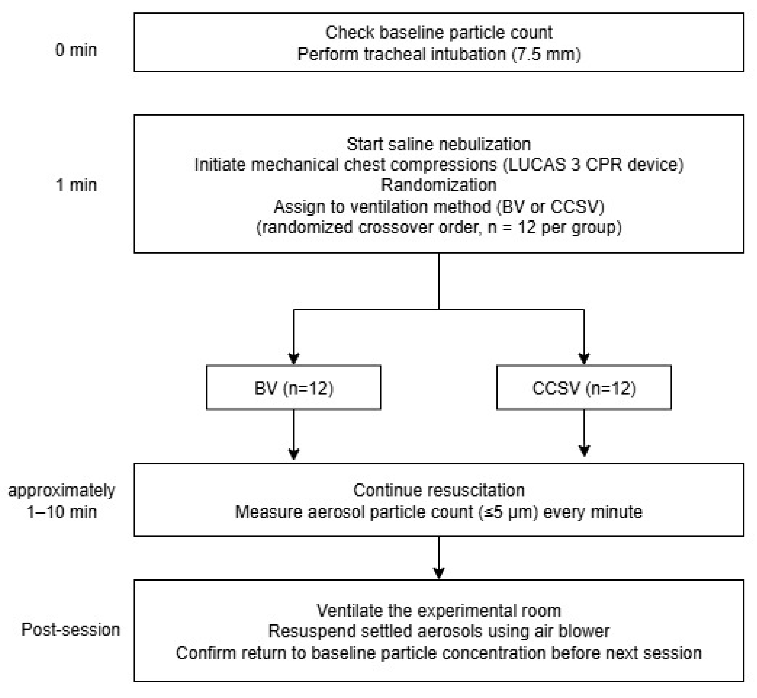 Jcm 14 06790 g001 Jcm 14 06790 g001