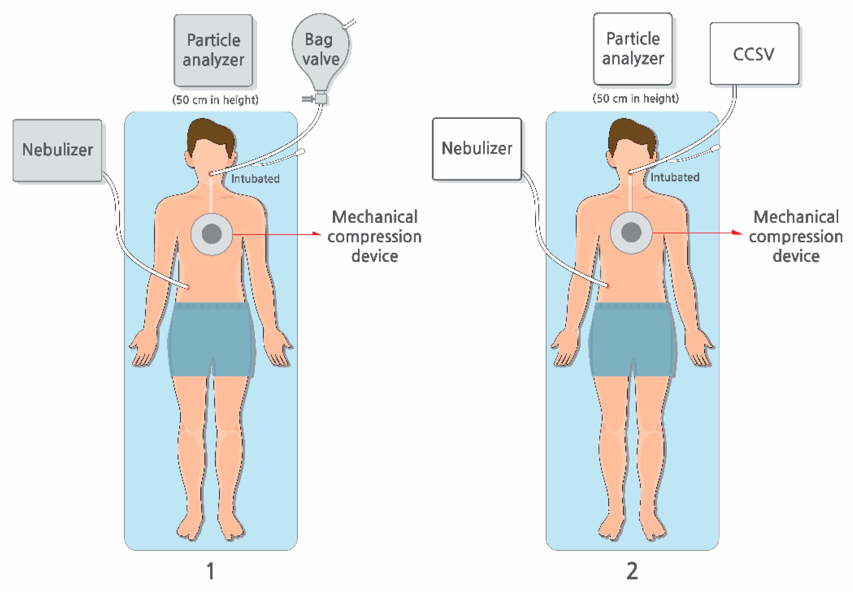 Jcm 14 06790 g002 Jcm 14 06790 g002