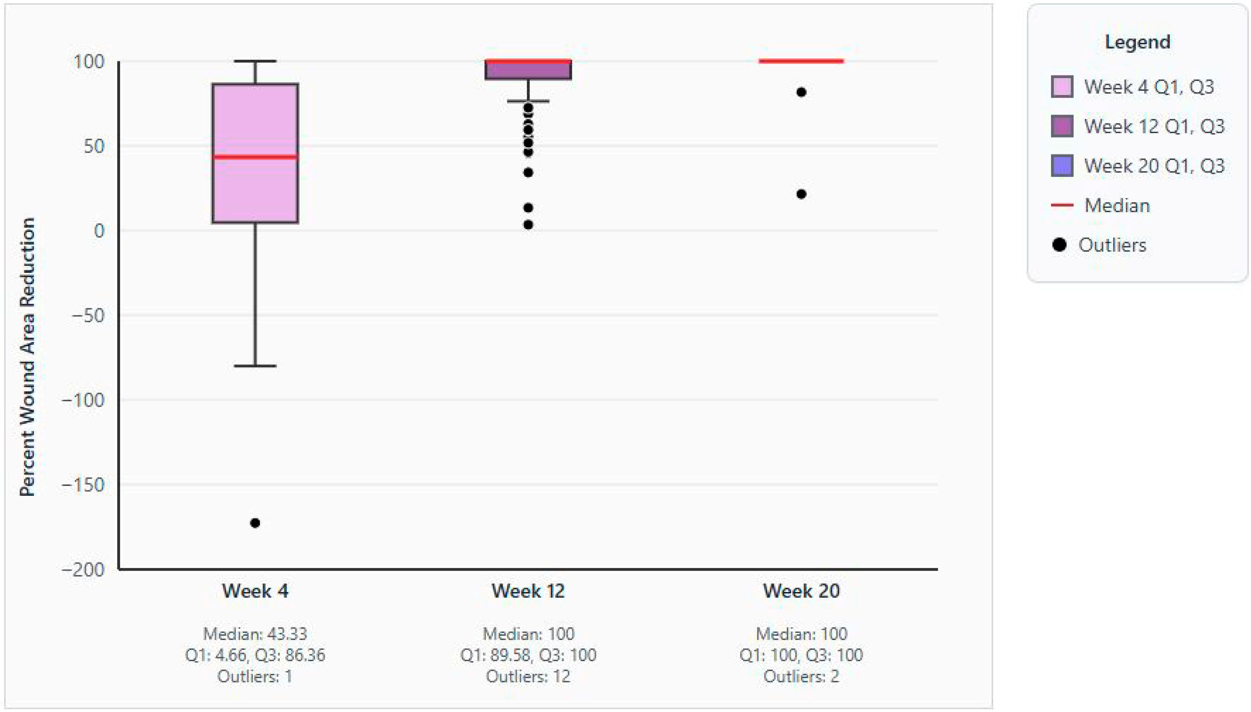 Jcm 14 06823 g001 Jcm 14 06823 g001