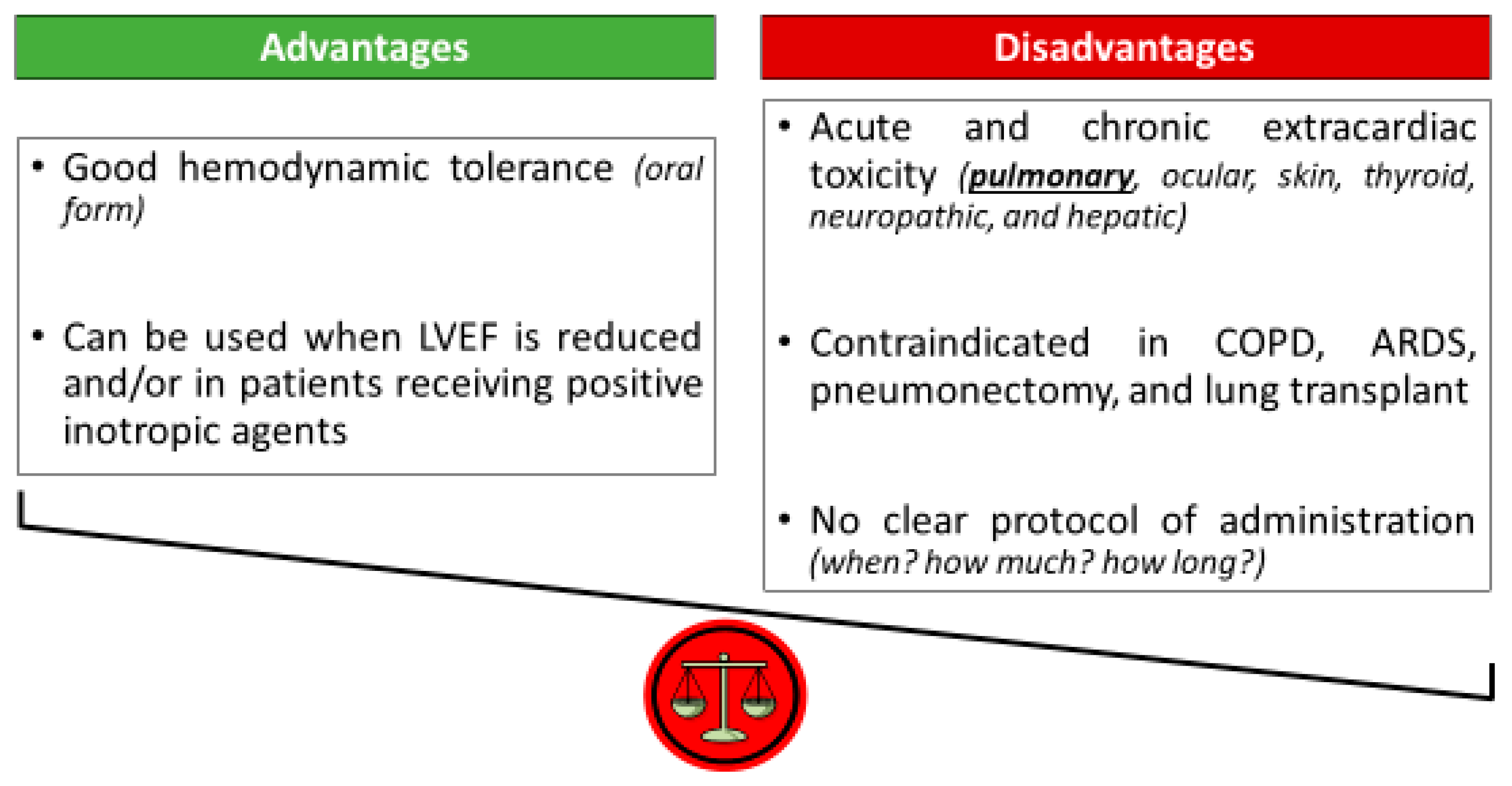Jcm 14 06835 g001 Jcm 14 06835 g001