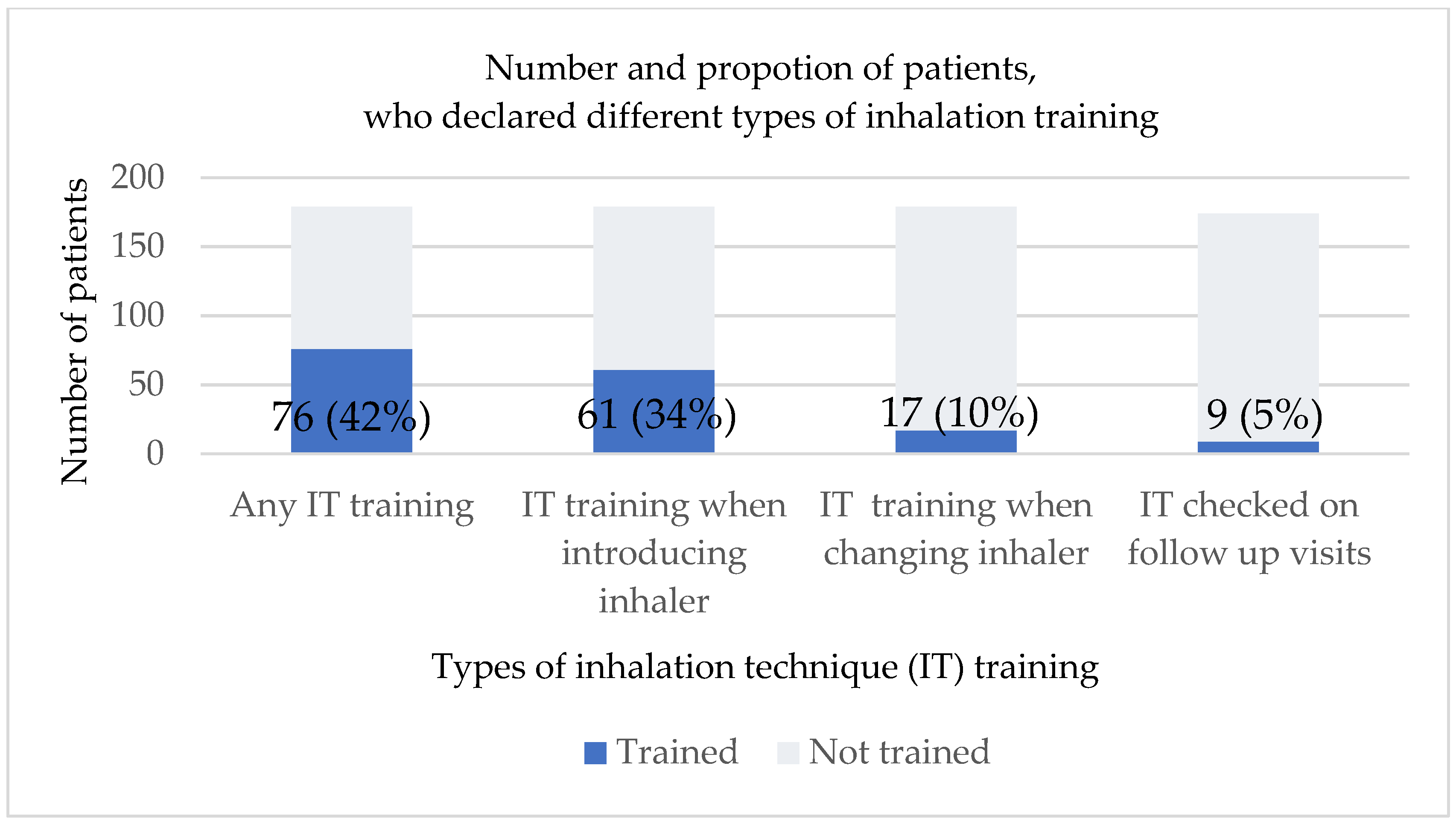 Jcm 14 06848 g004 Jcm 14 06848 g004