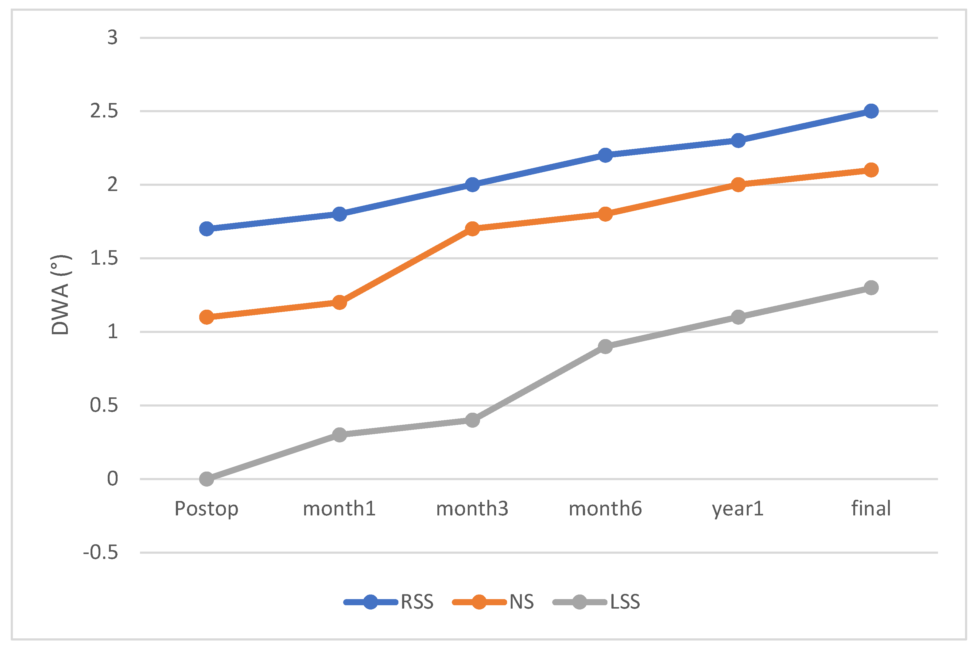 Jcm 14 06850 g002 Jcm 14 06850 g002