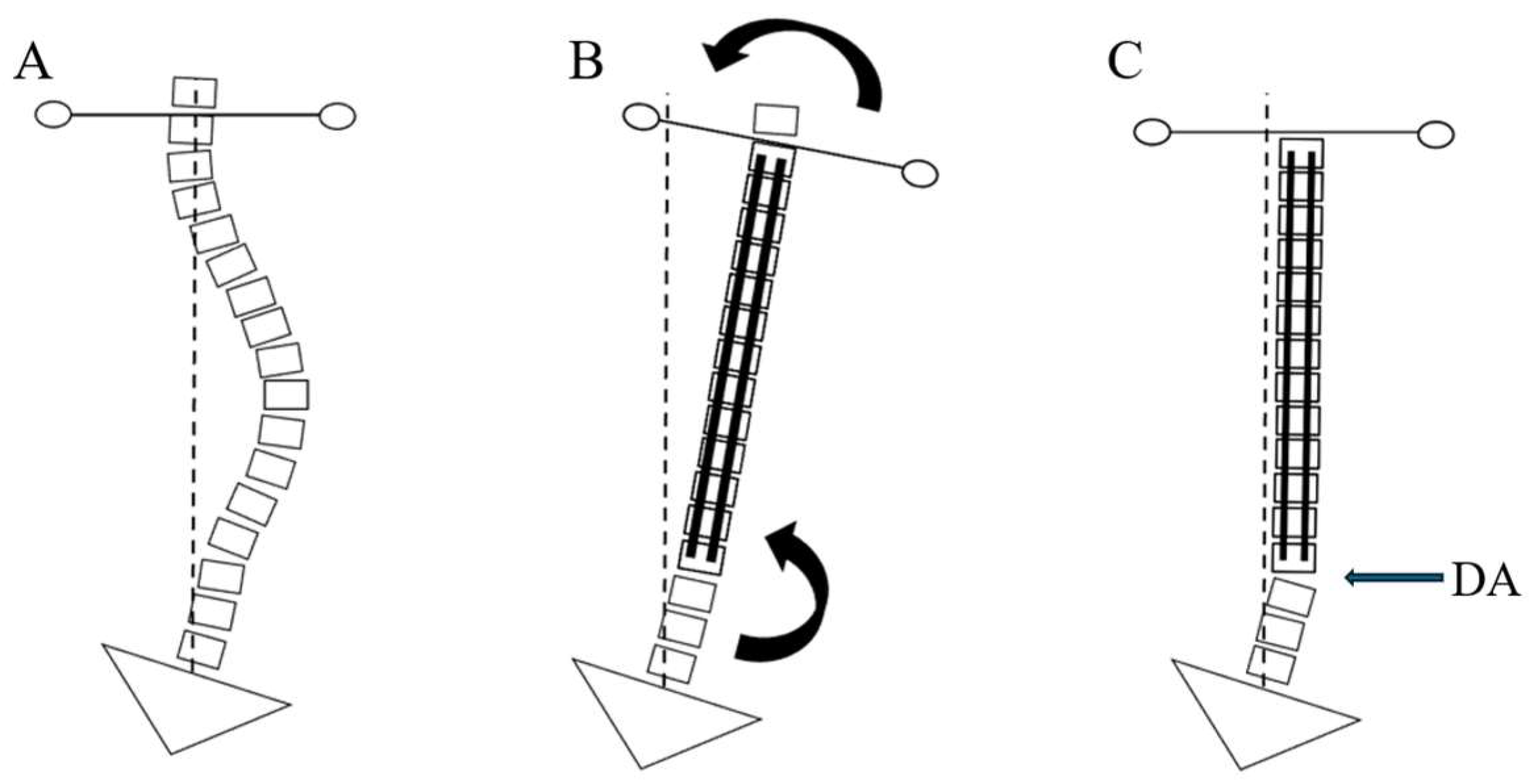 Jcm 14 06850 g005 Jcm 14 06850 g005