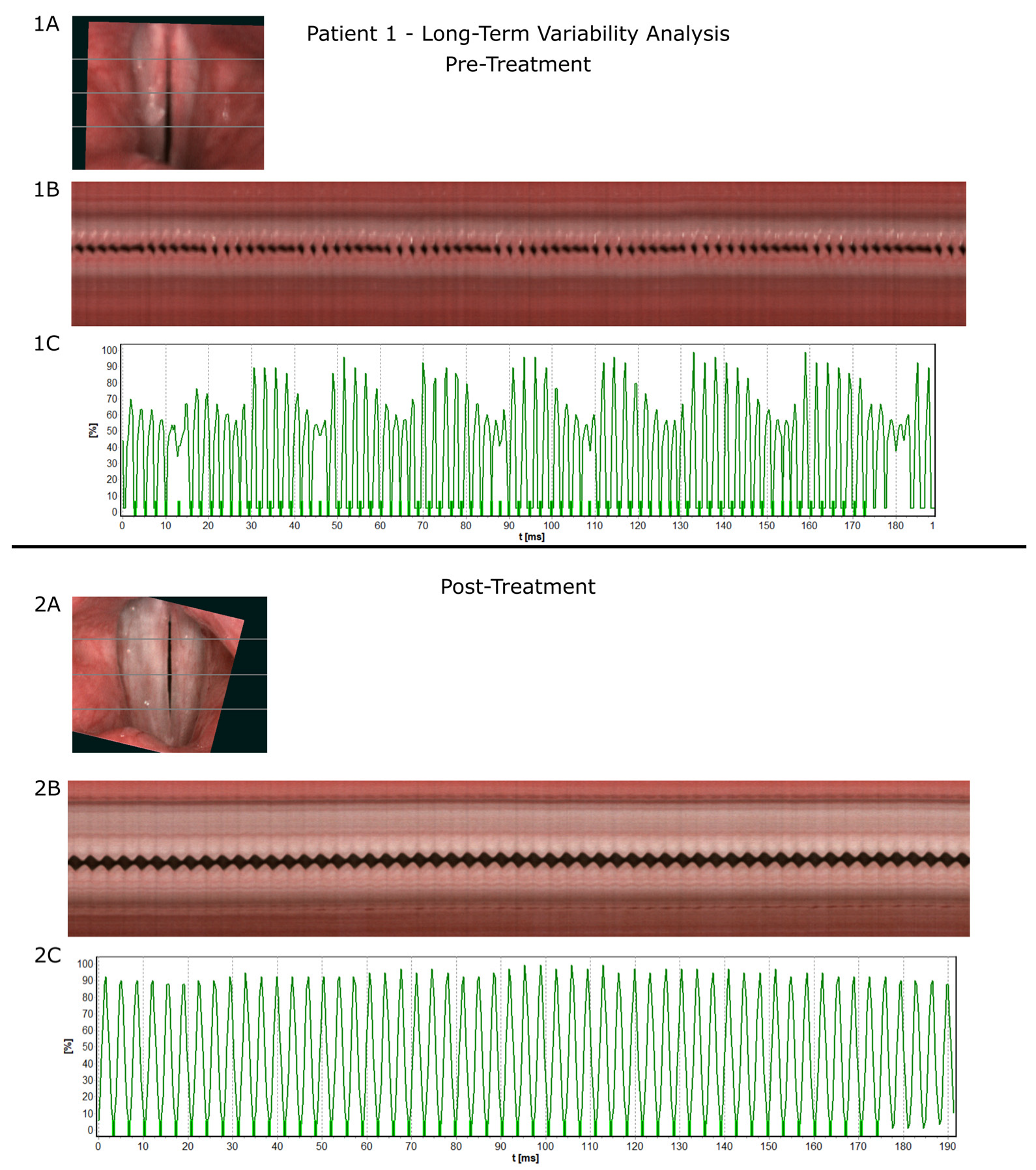 Jcm 14 06861 g003 Jcm 14 06861 g003