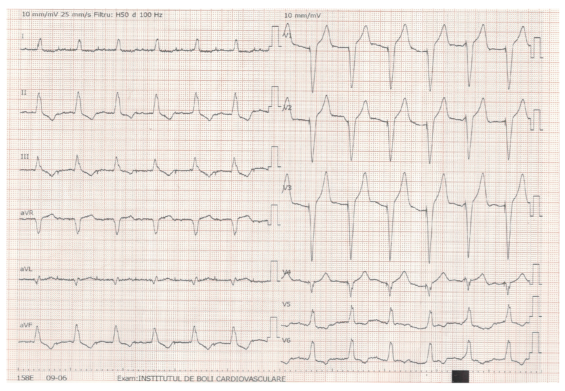 Jcm 14 06880 g001 Jcm 14 06880 g001