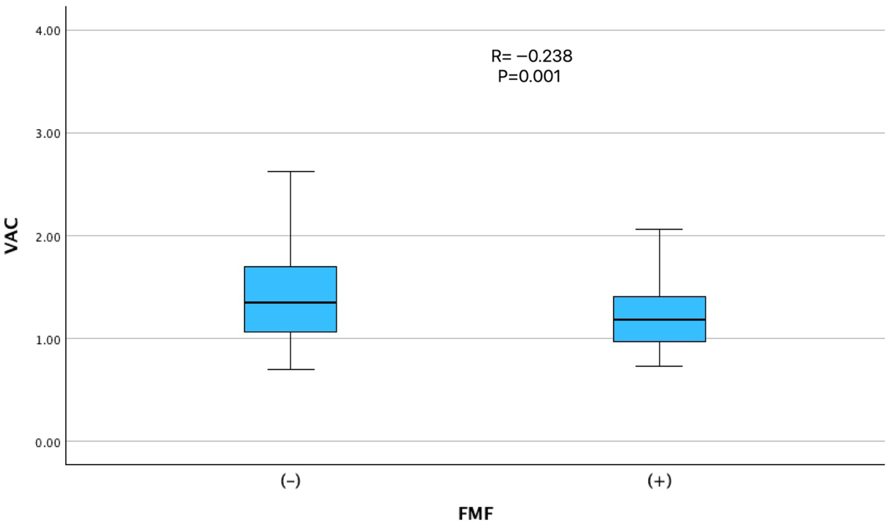 Jcm 14 06902 g001 Jcm 14 06902 g001