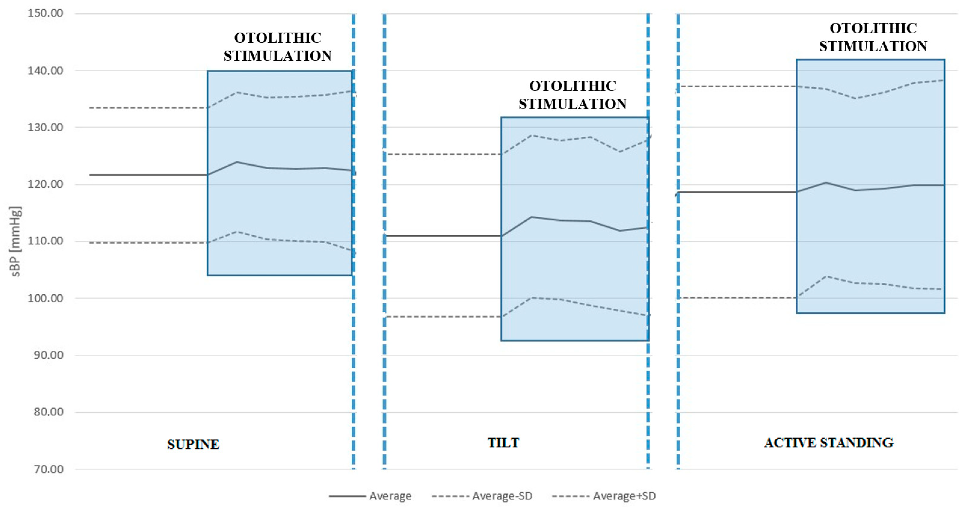 Jcm 14 06903 g002 Jcm 14 06903 g002
